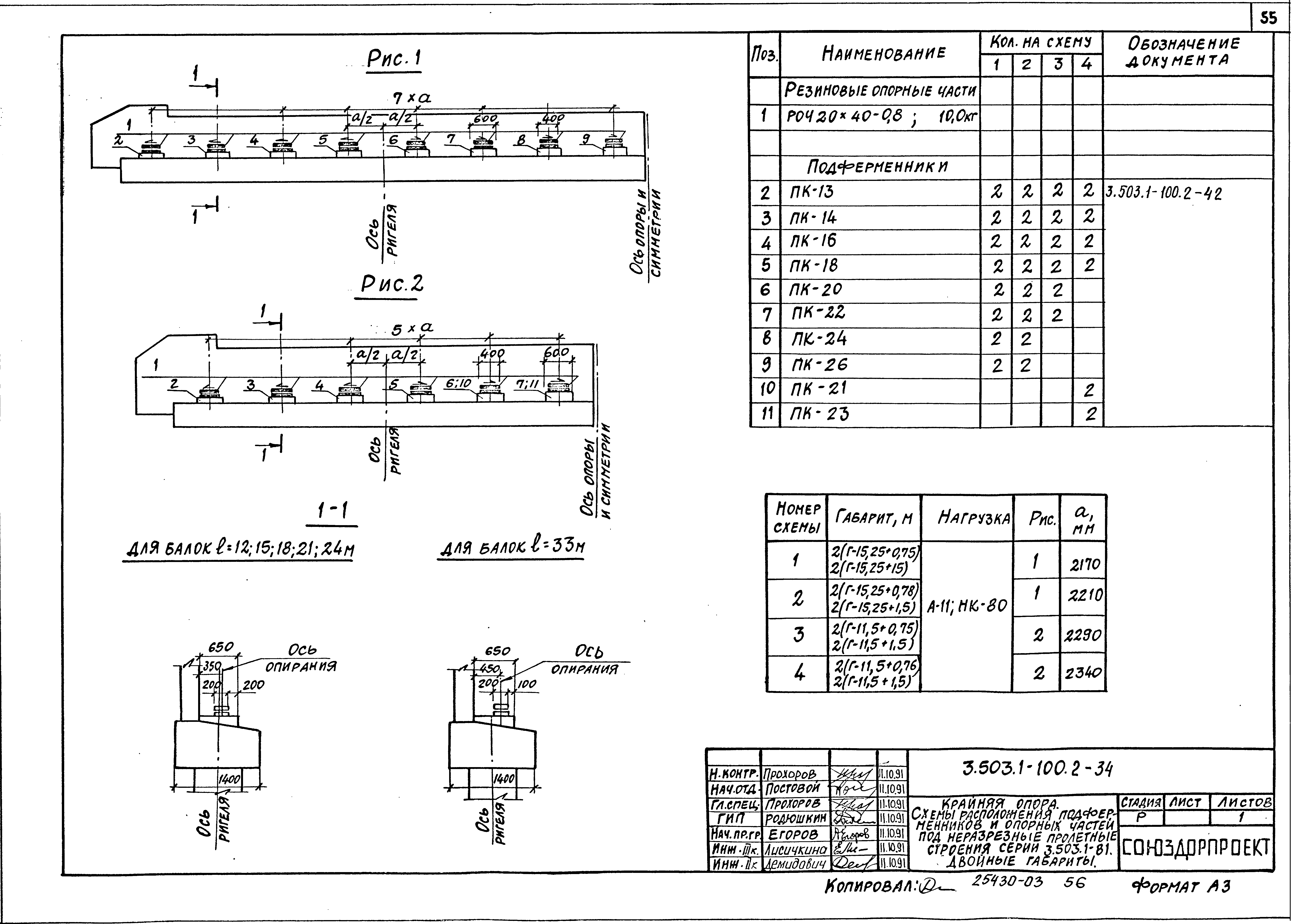 Серия 3.503.1-100