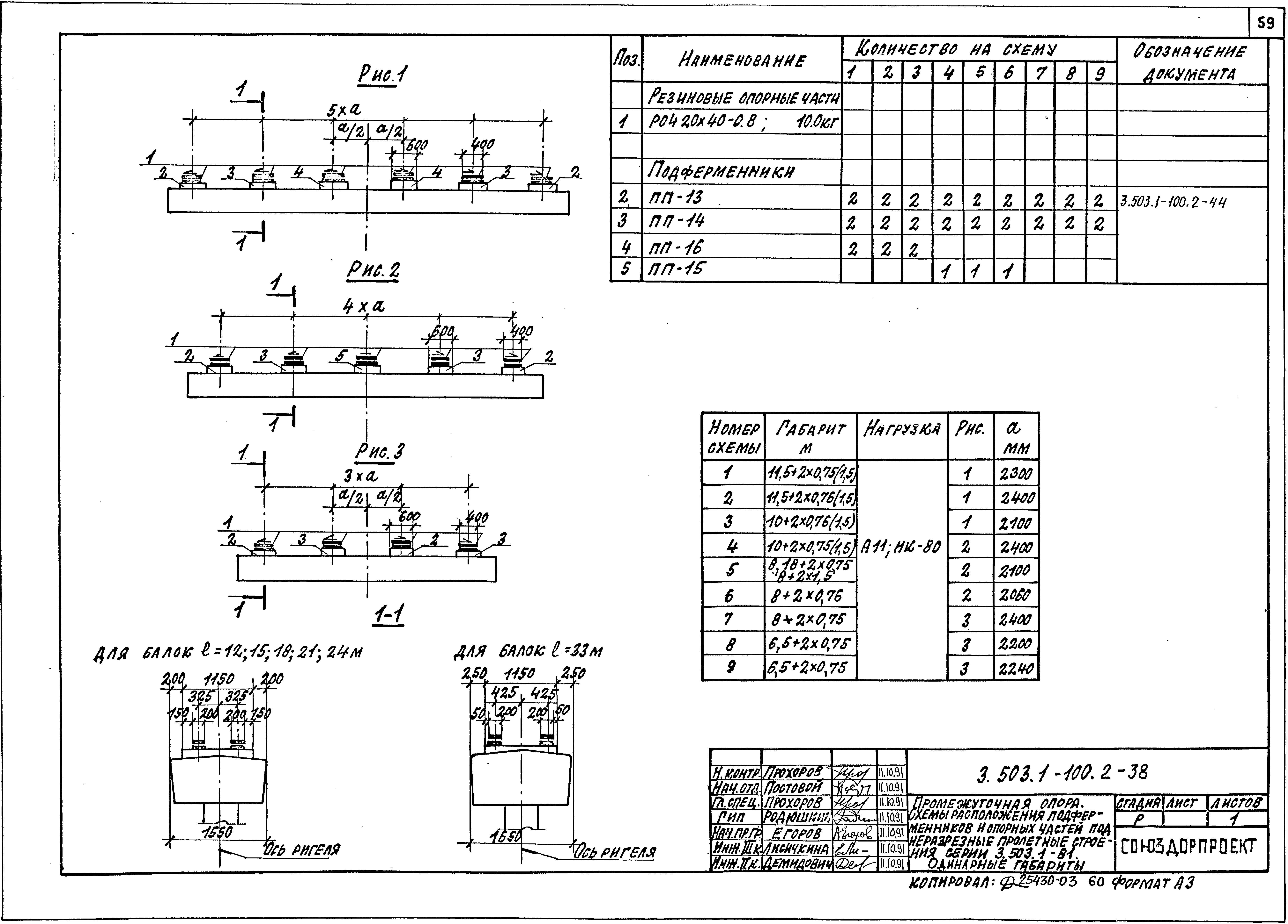 Серия 3.503.1-100