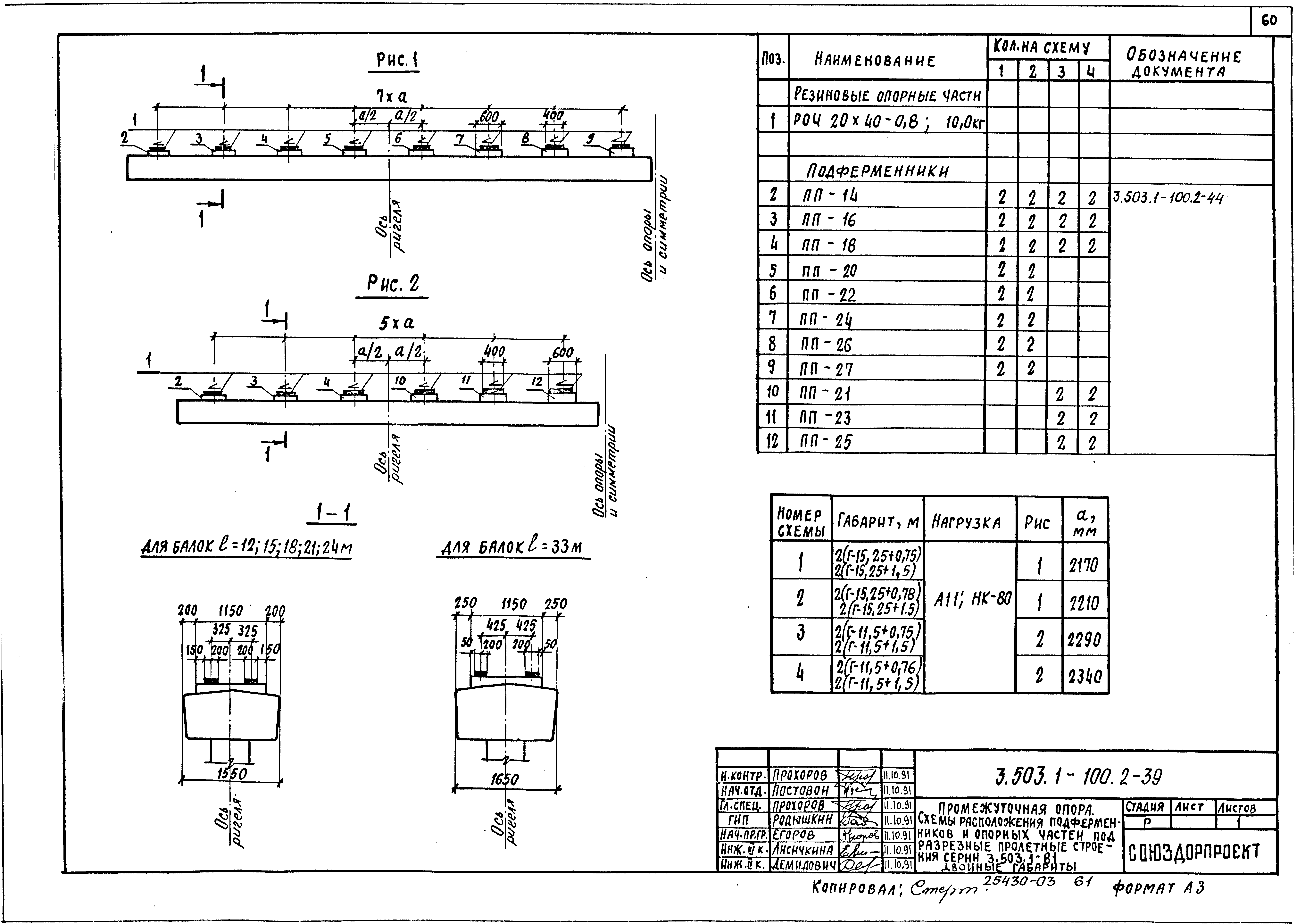 Серия 3.503.1-100