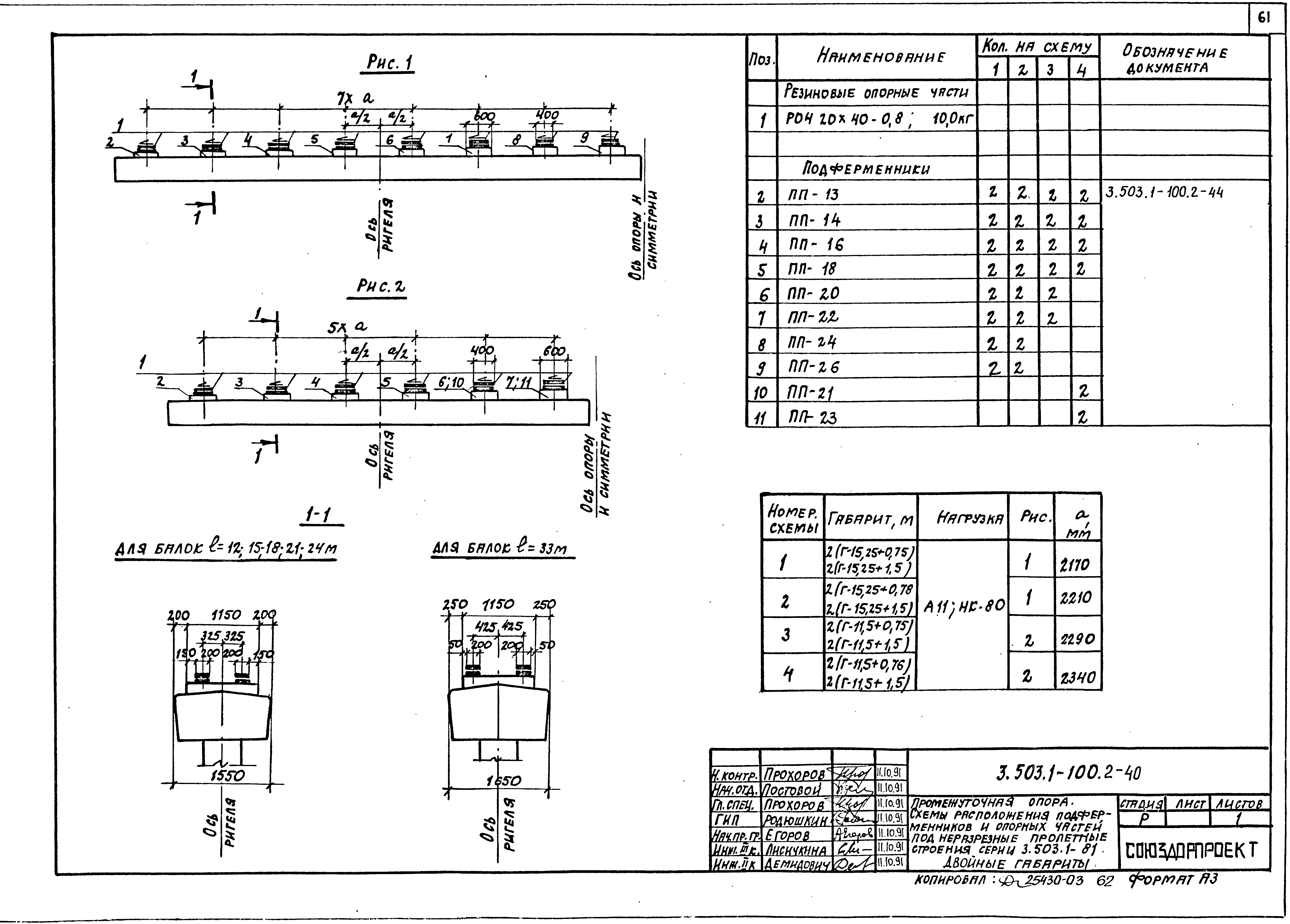 Серия 3.503.1-100