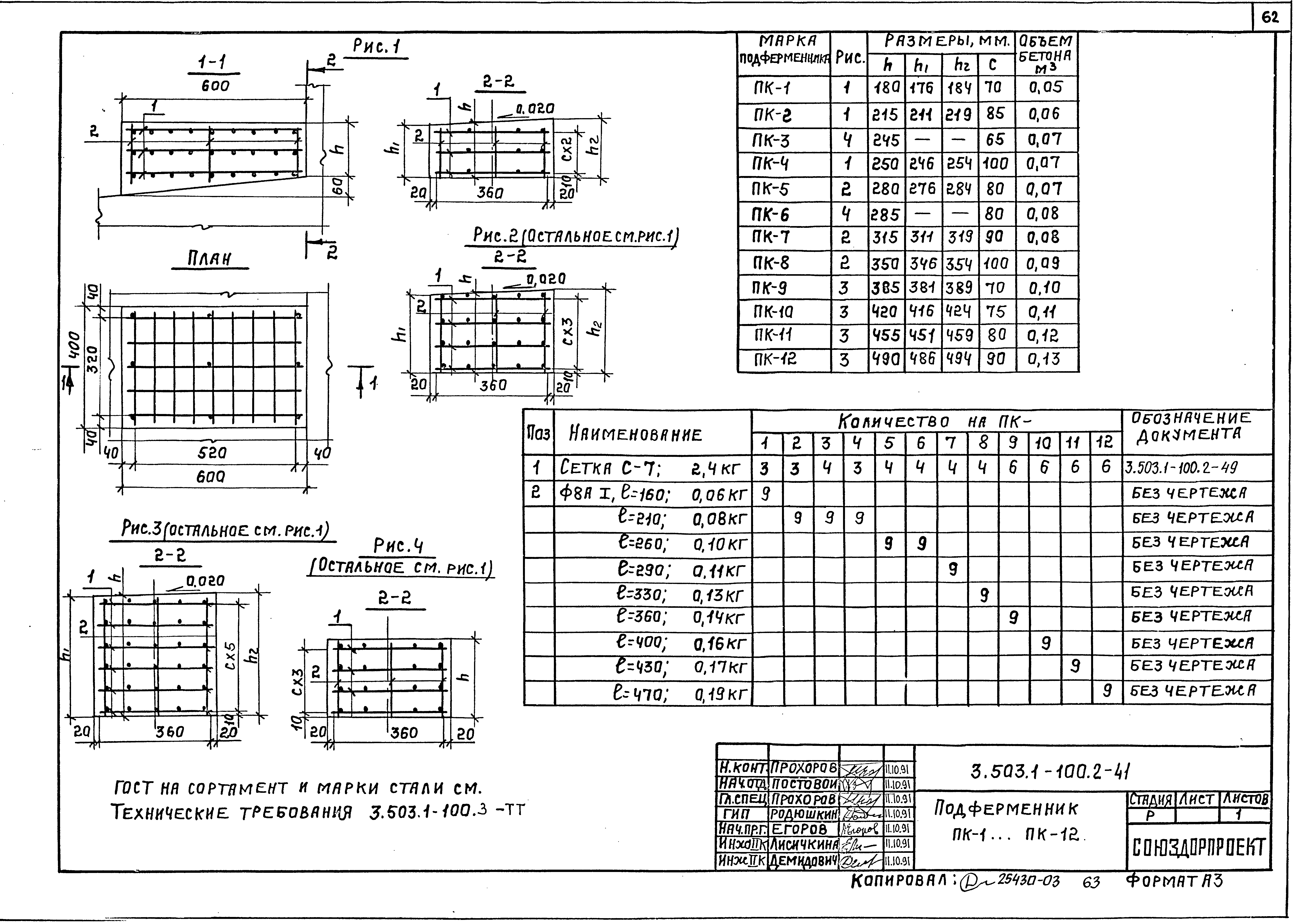 Серия 3.503.1-100