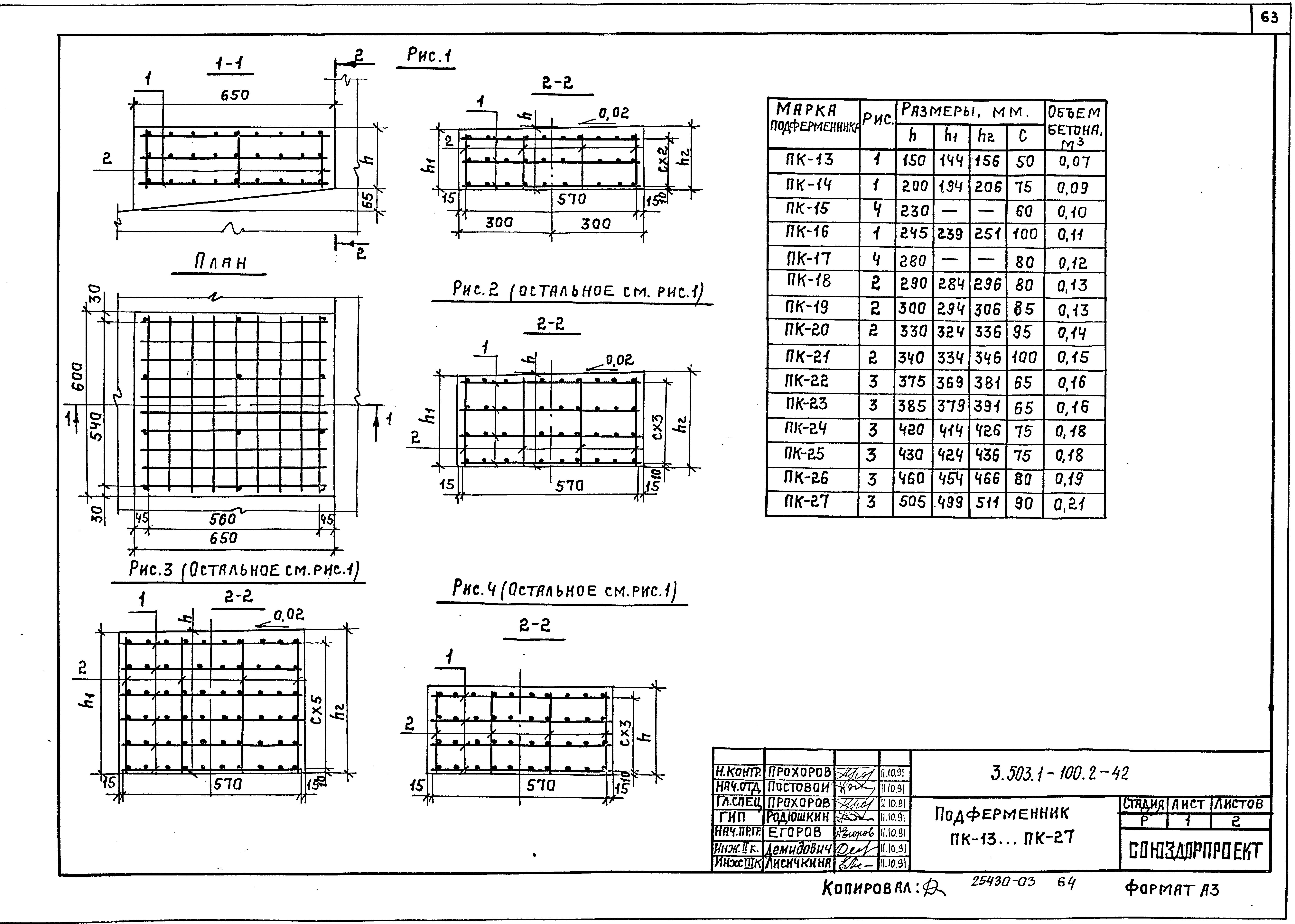 Серия 3.503.1-100