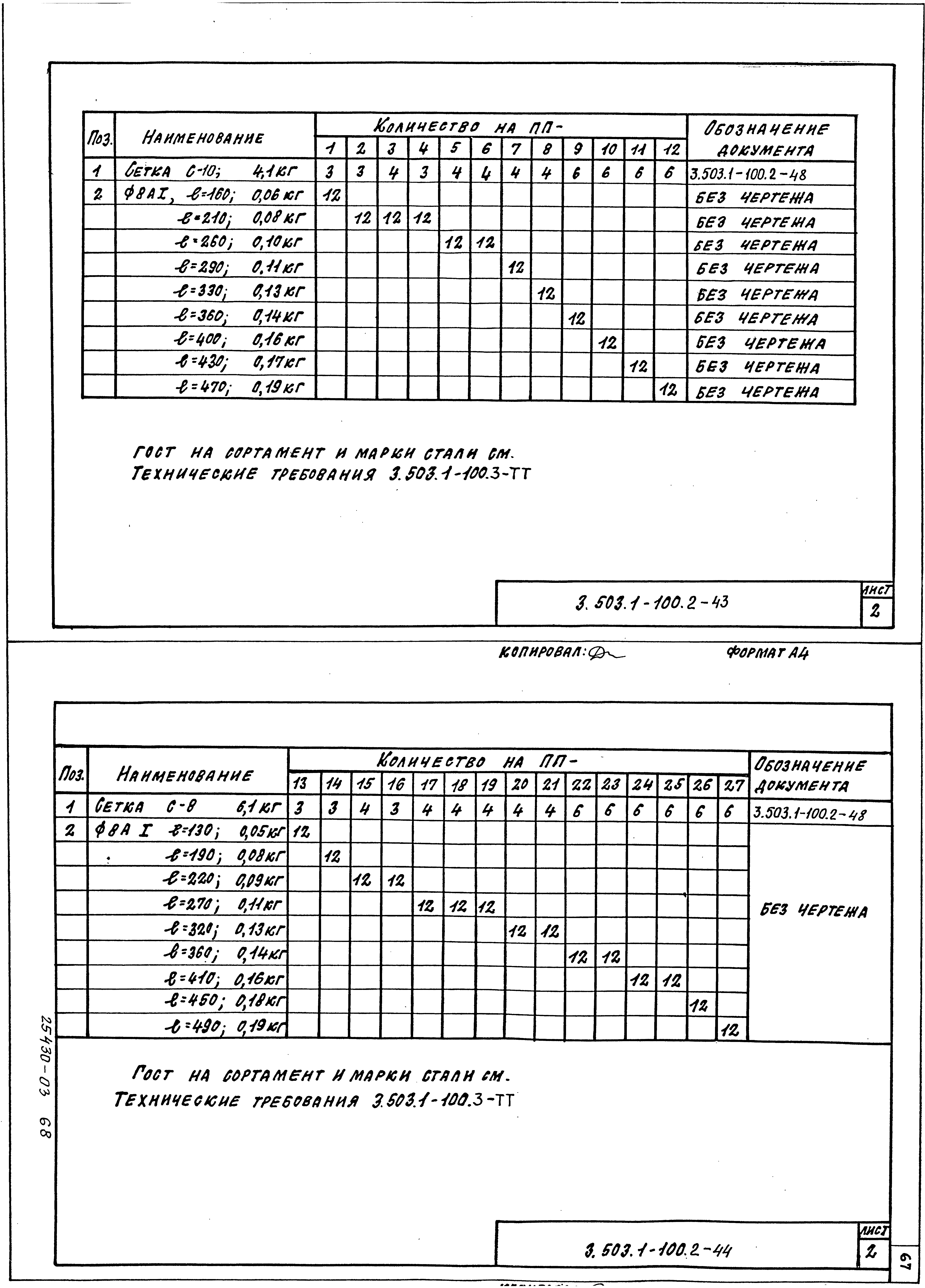 Серия 3.503.1-100