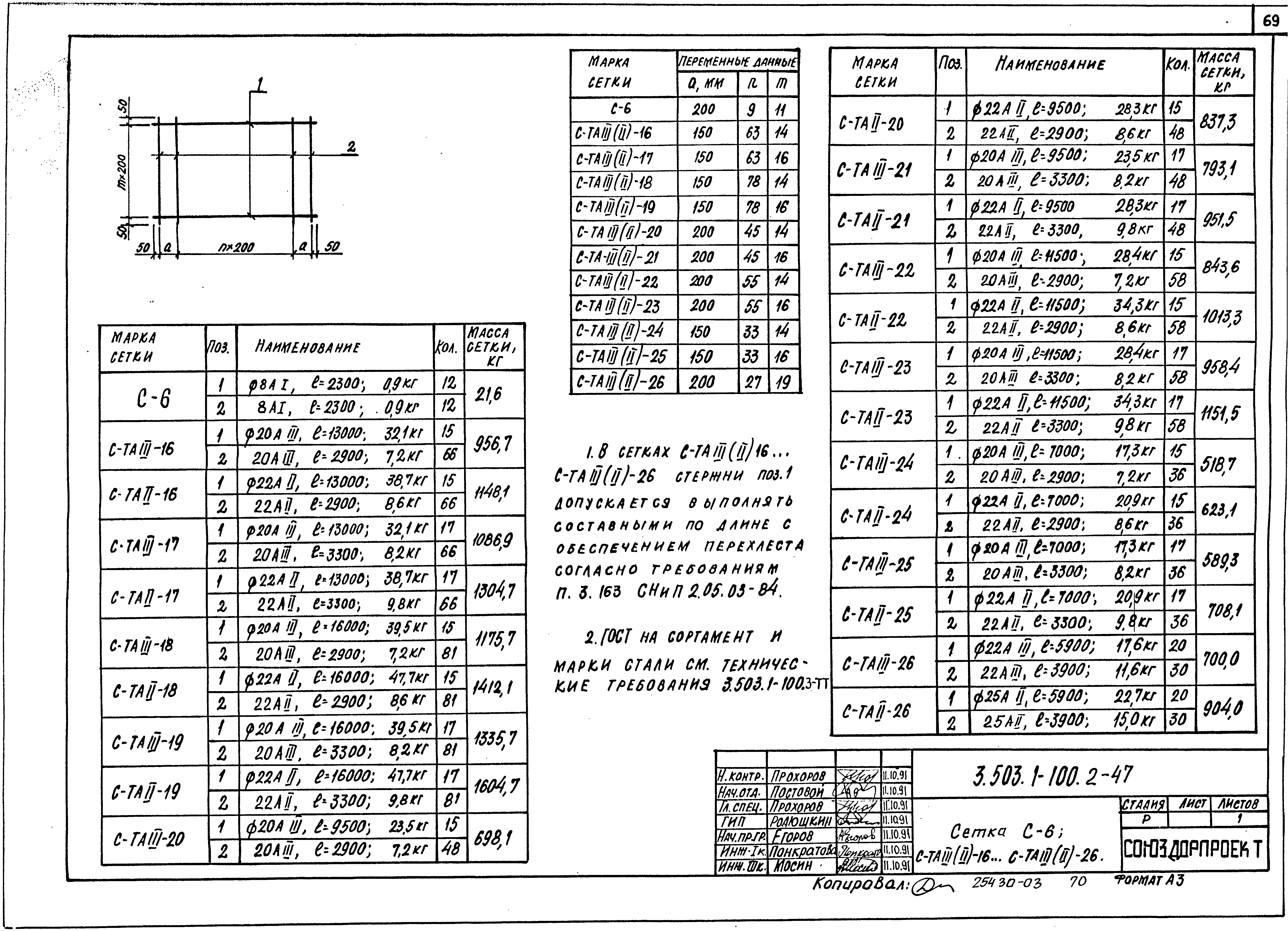 Серия 3.503.1-100