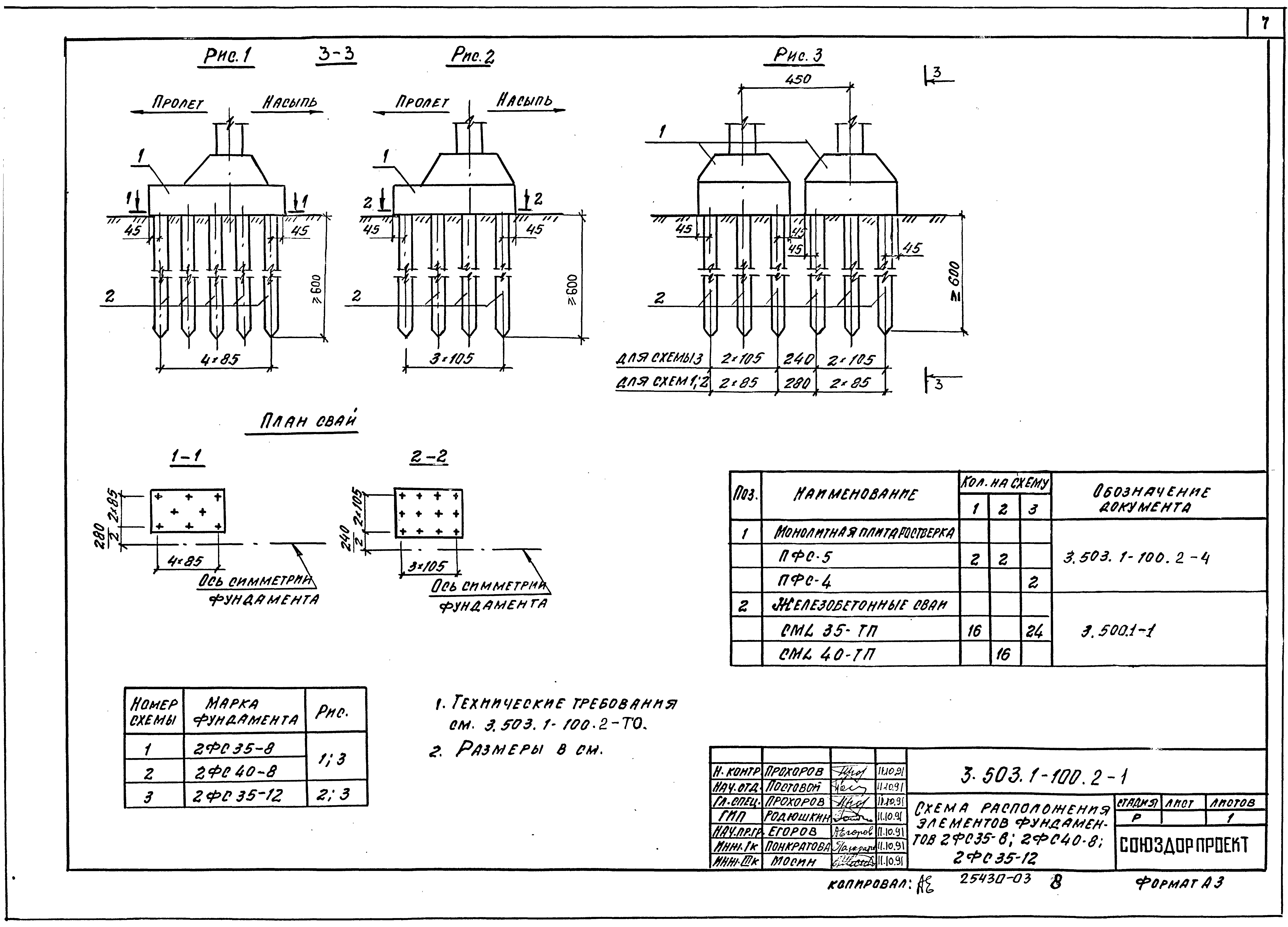 Серия 3.503.1-100