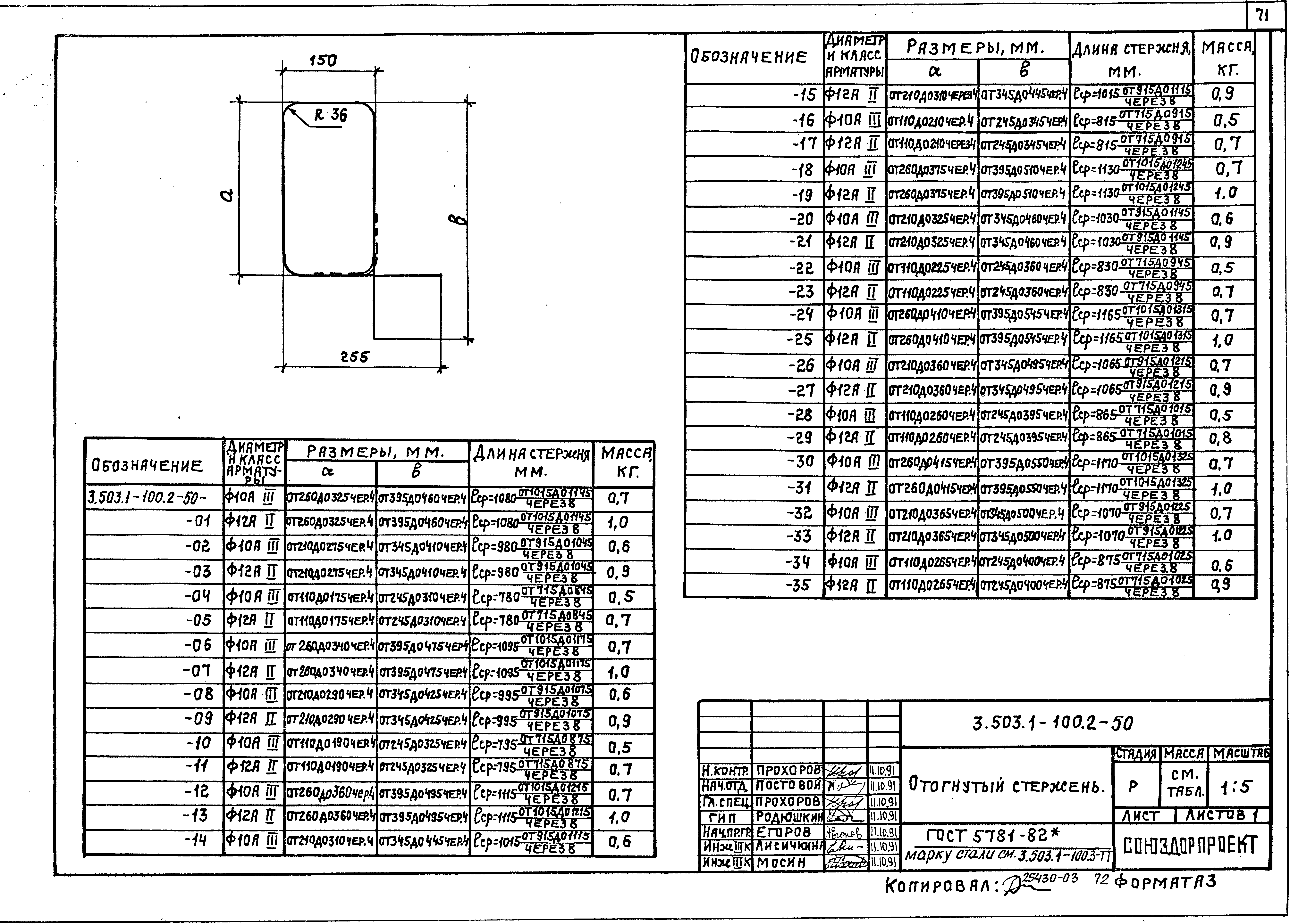 Серия 3.503.1-100