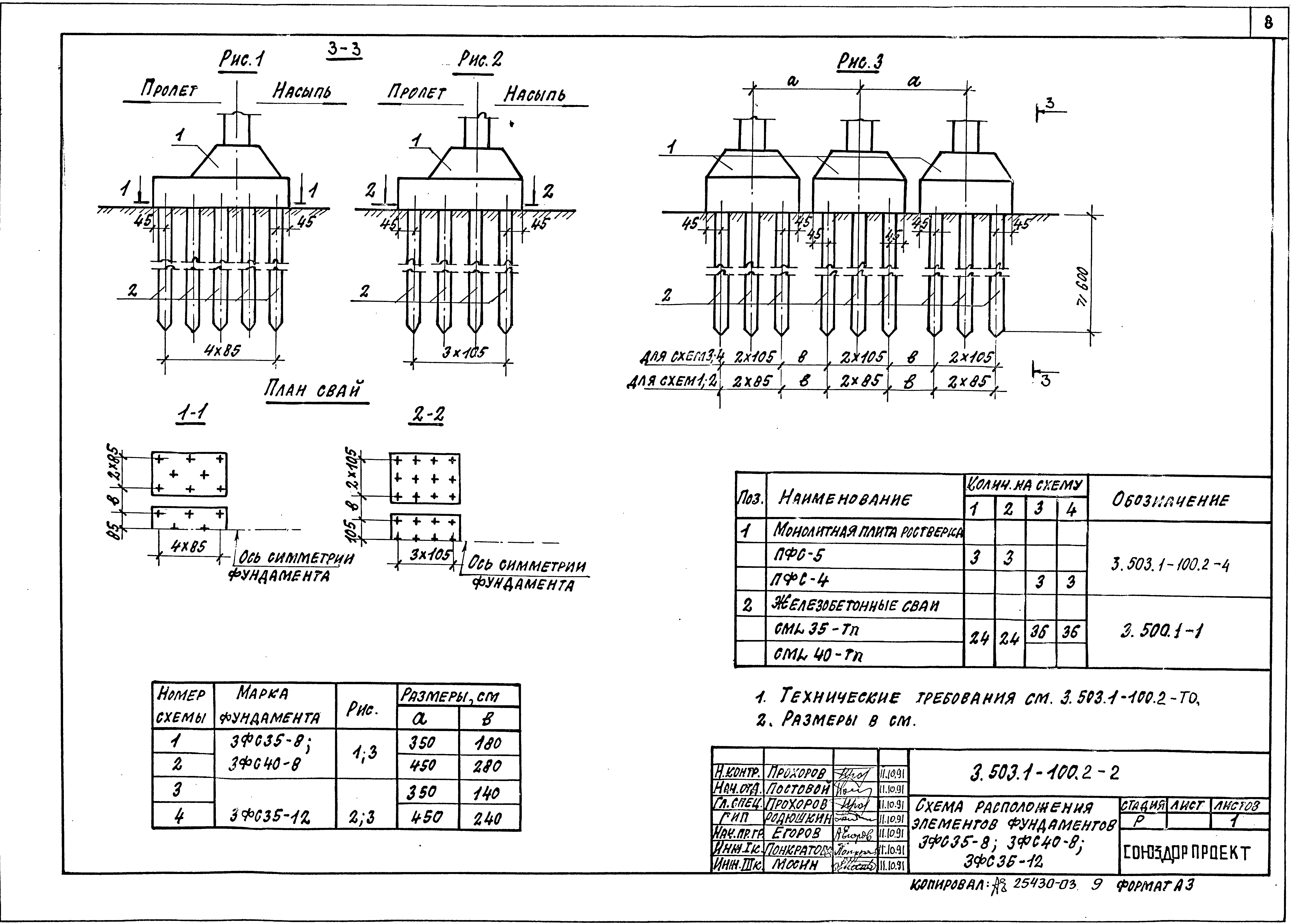 Серия 3.503.1-100