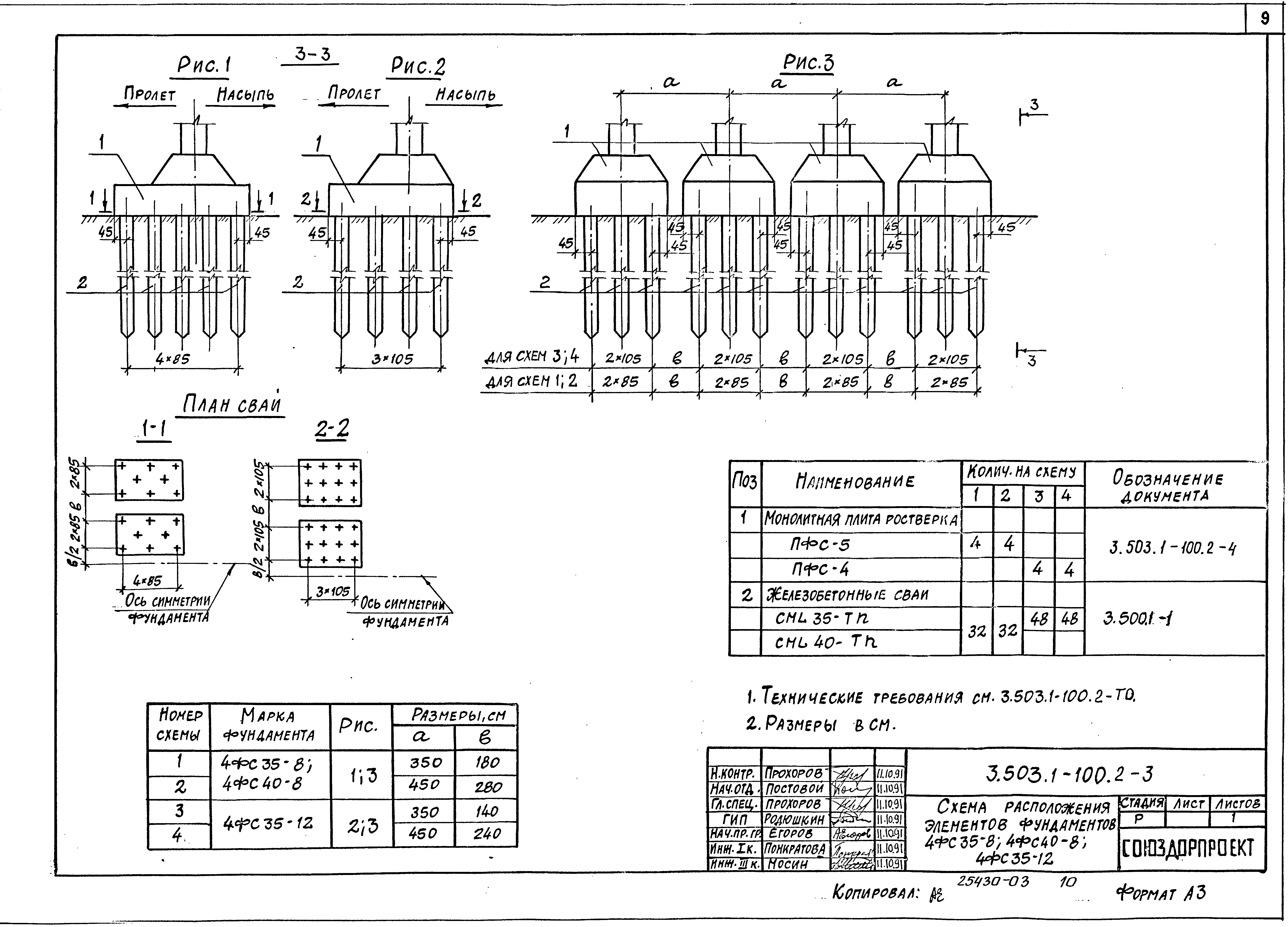 Серия 3.503.1-100