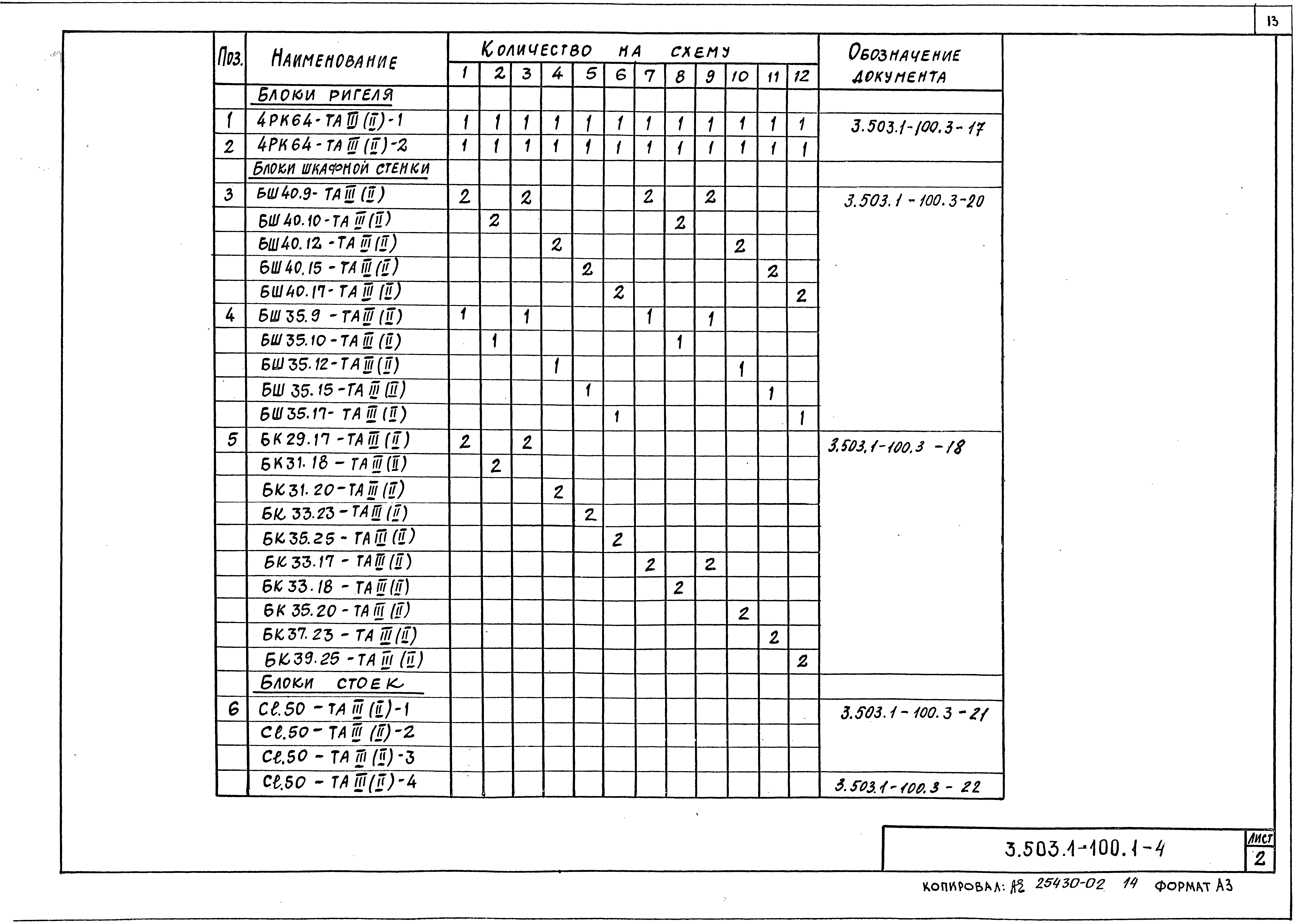 Серия 3.503.1-100