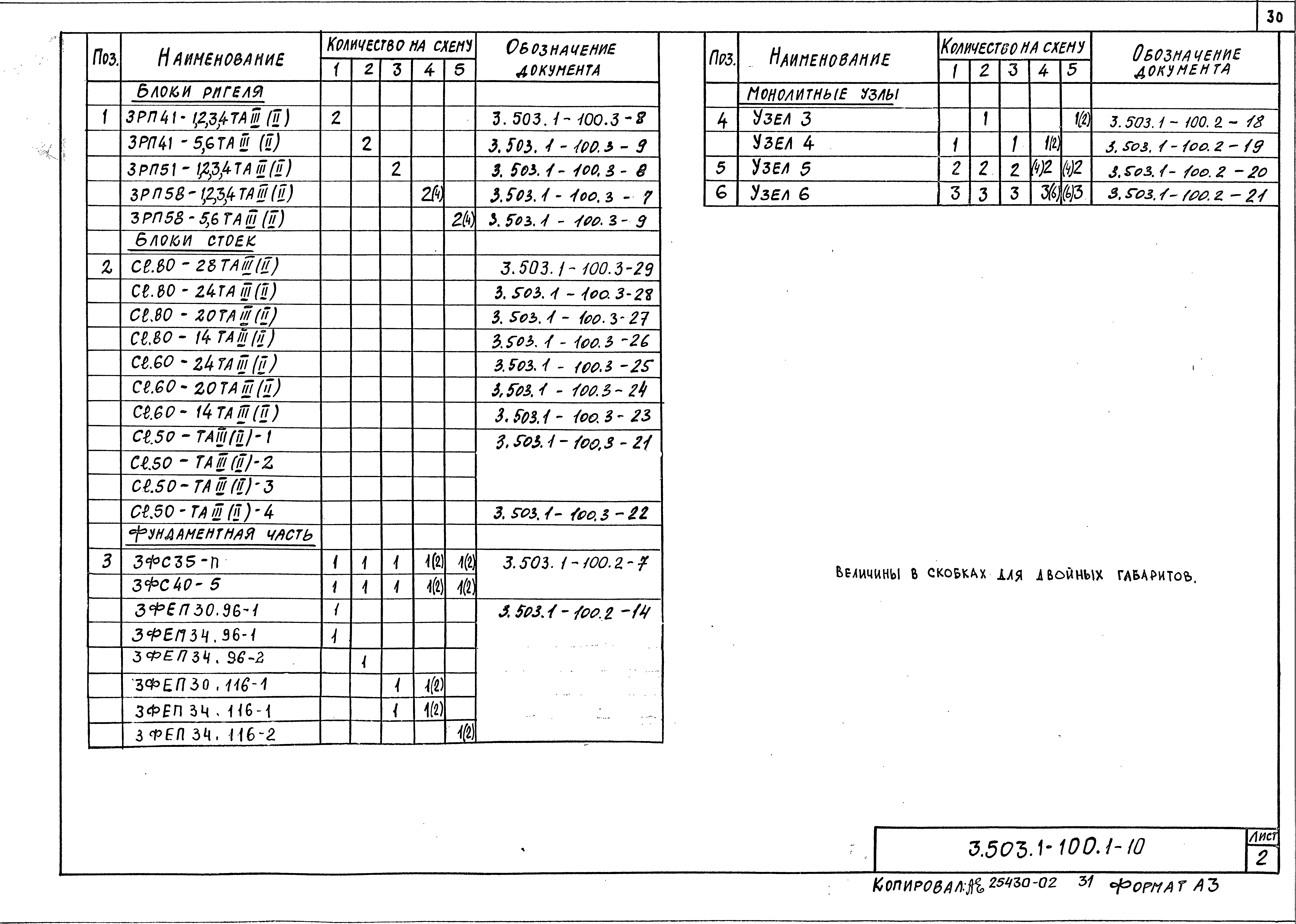 Серия 3.503.1-100