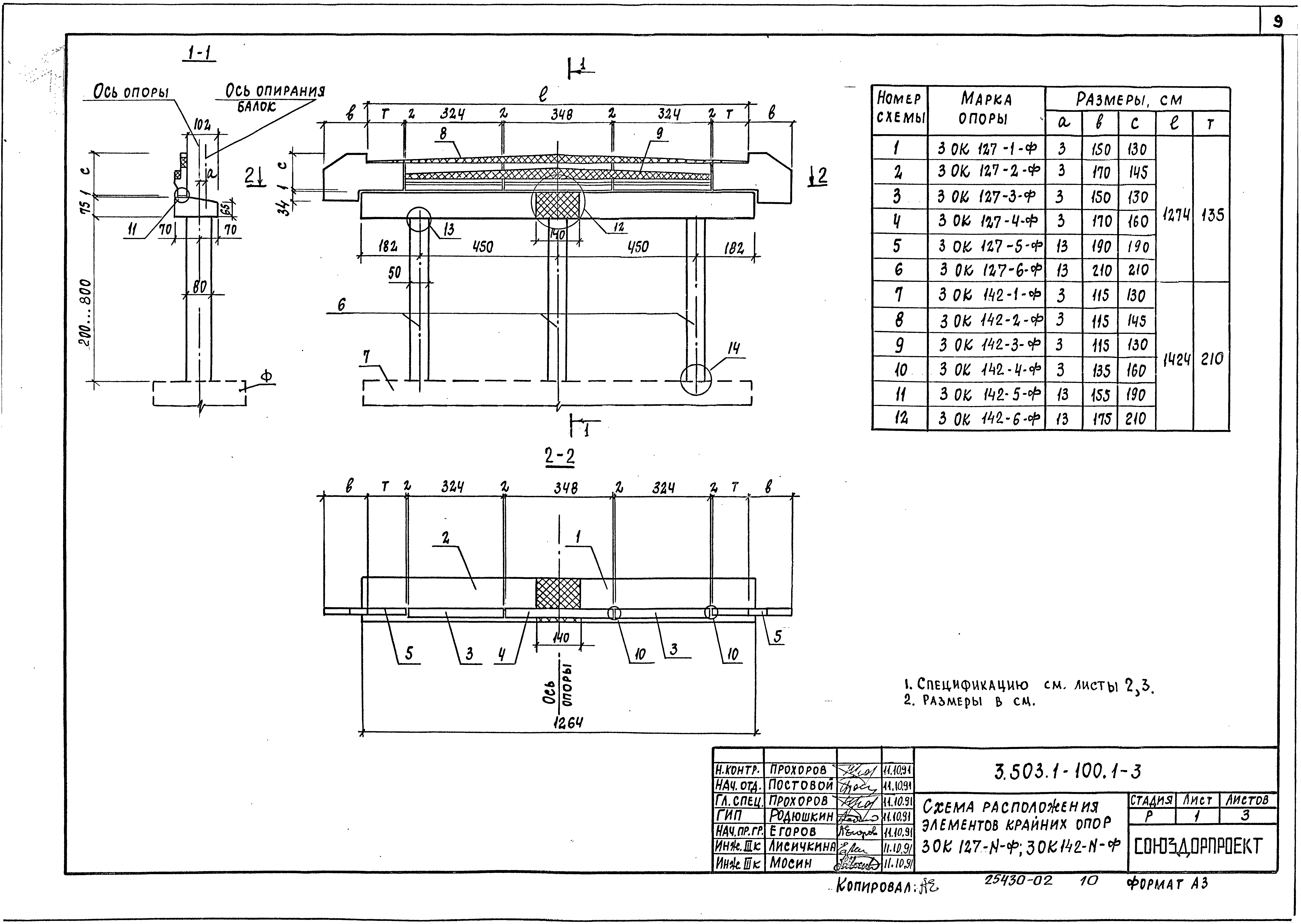 Серия 3.503.1-100