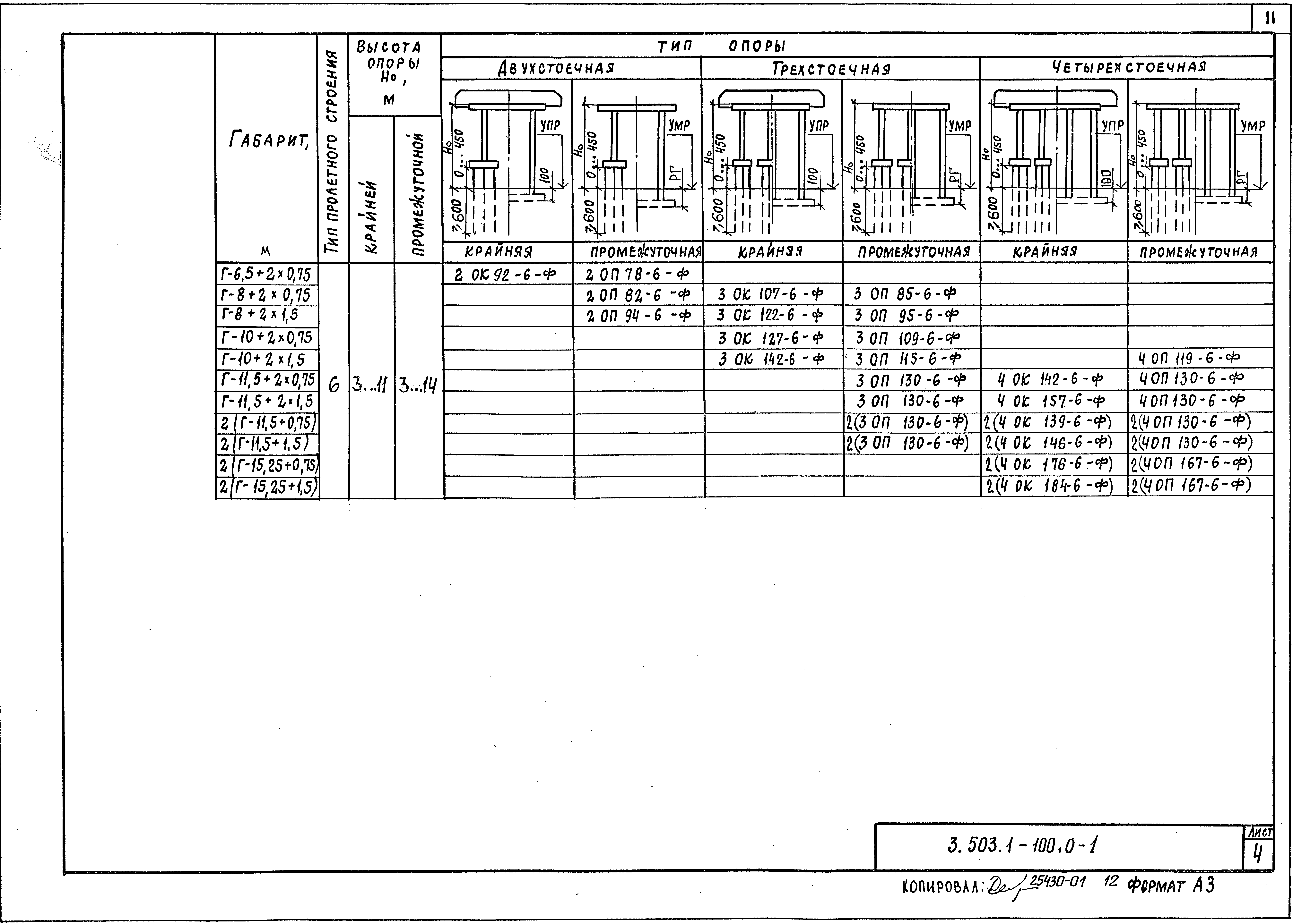 Серия 3.503.1-100