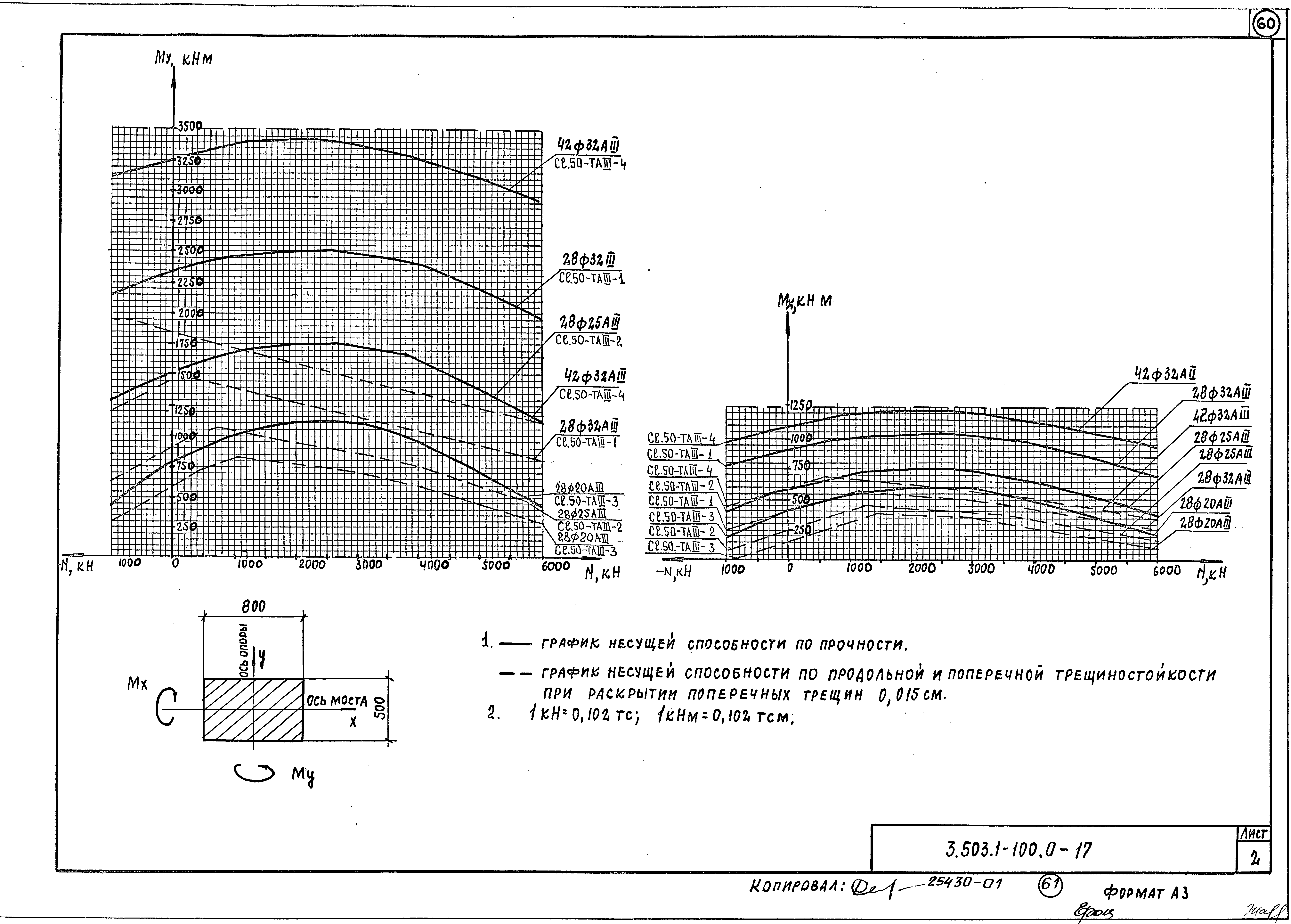 Серия 3.503.1-100