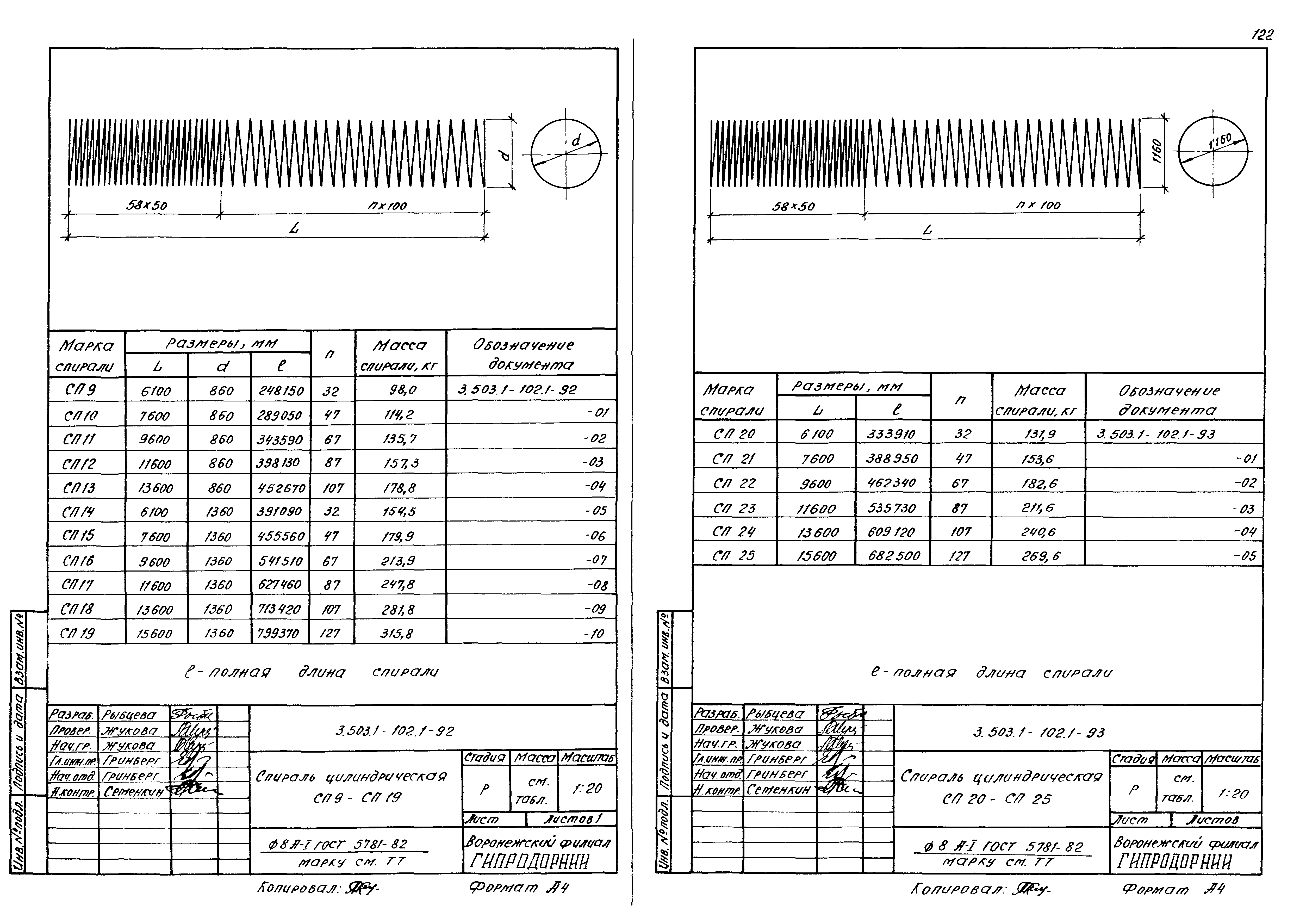 Серия 3.503.1-102