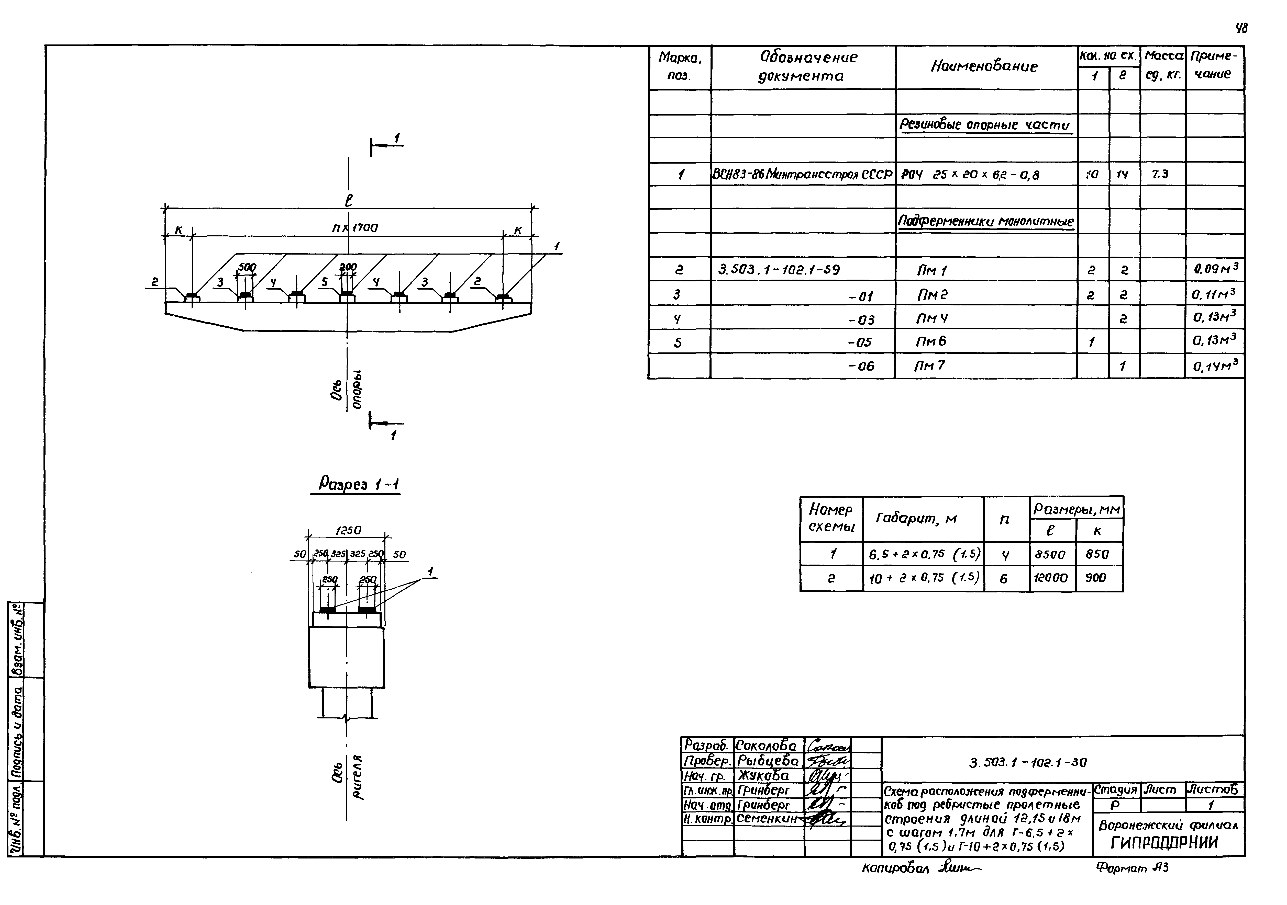 Серия 3.503.1-102