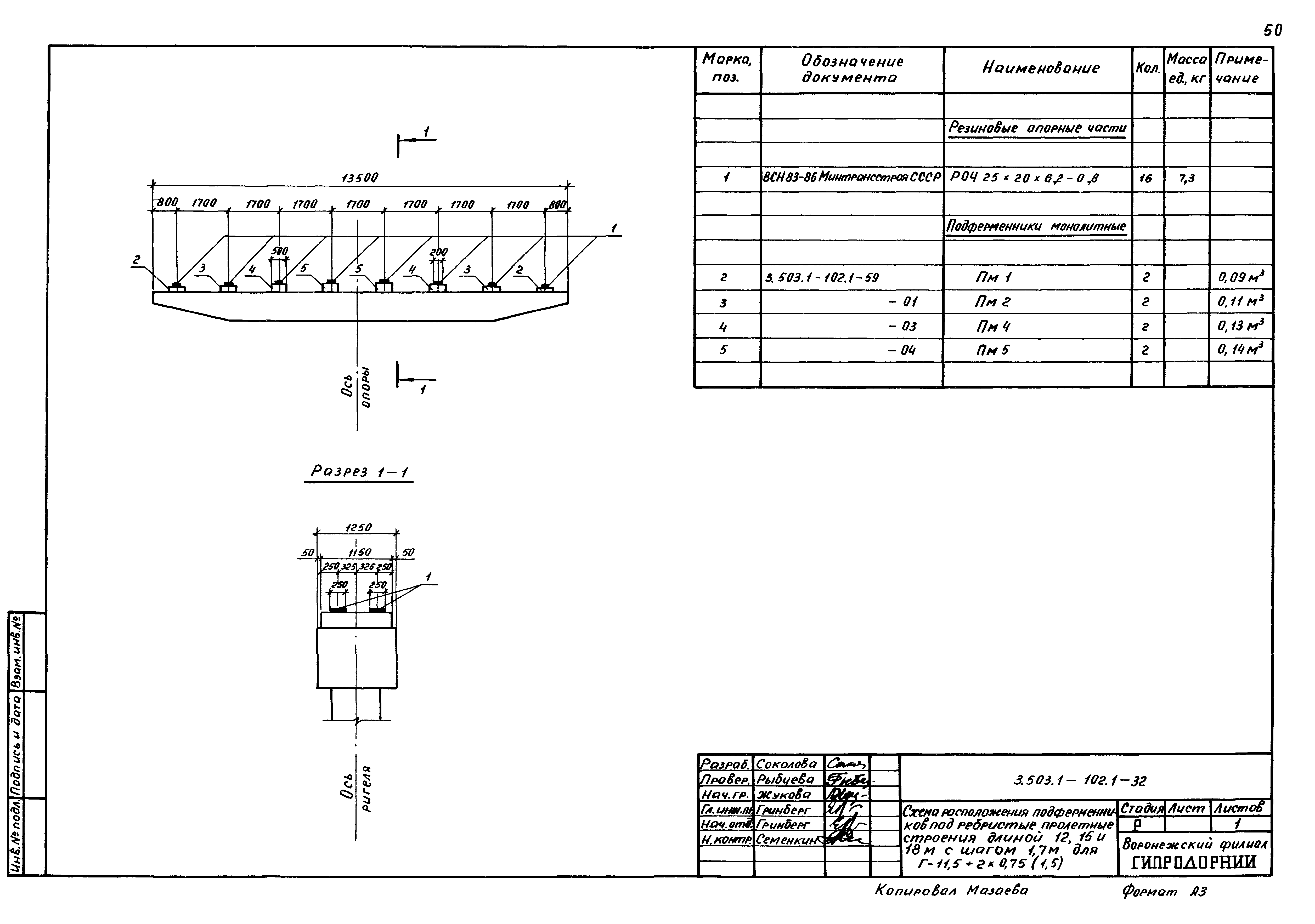 Серия 3.503.1-102