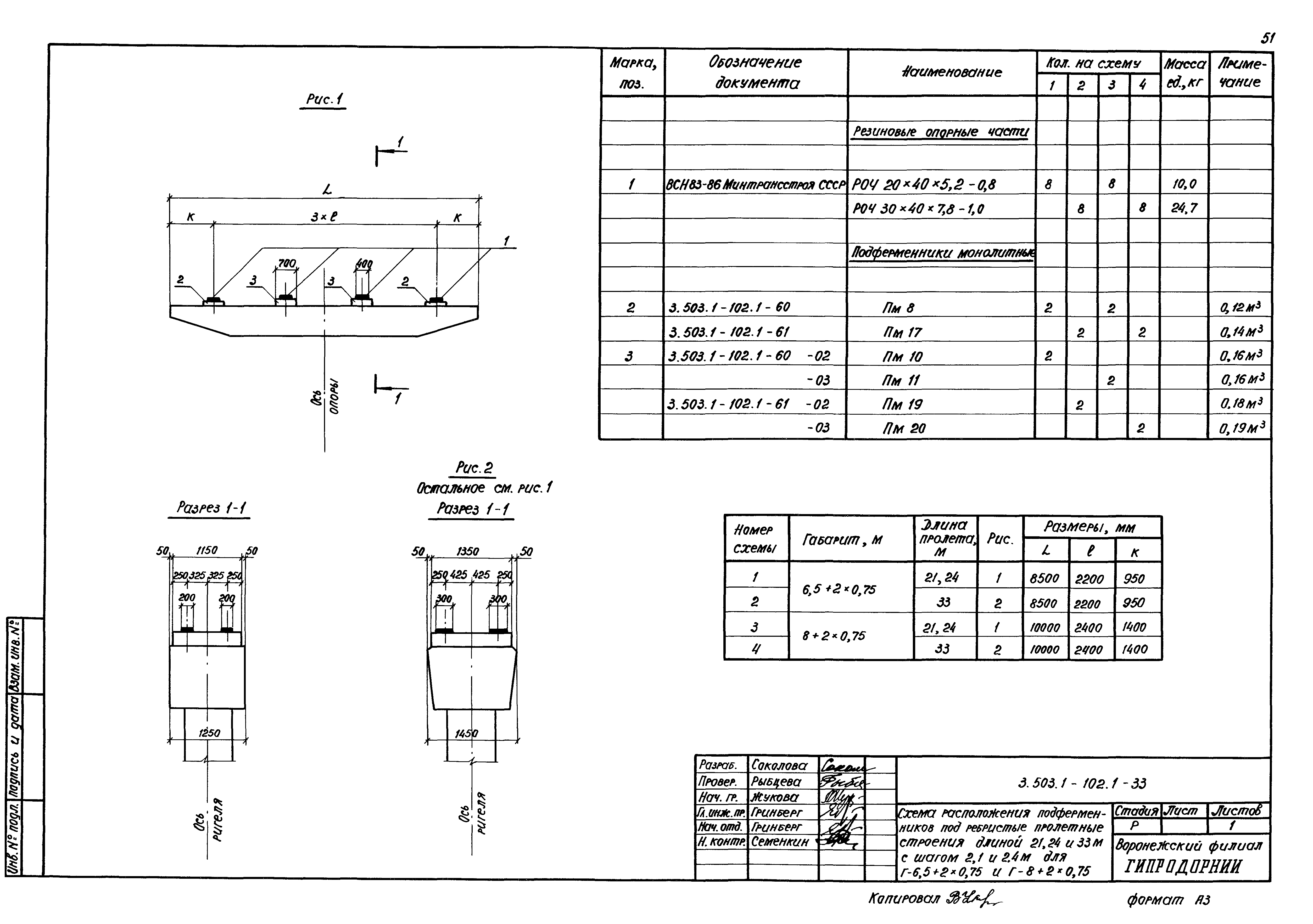 Серия 3.503.1-102