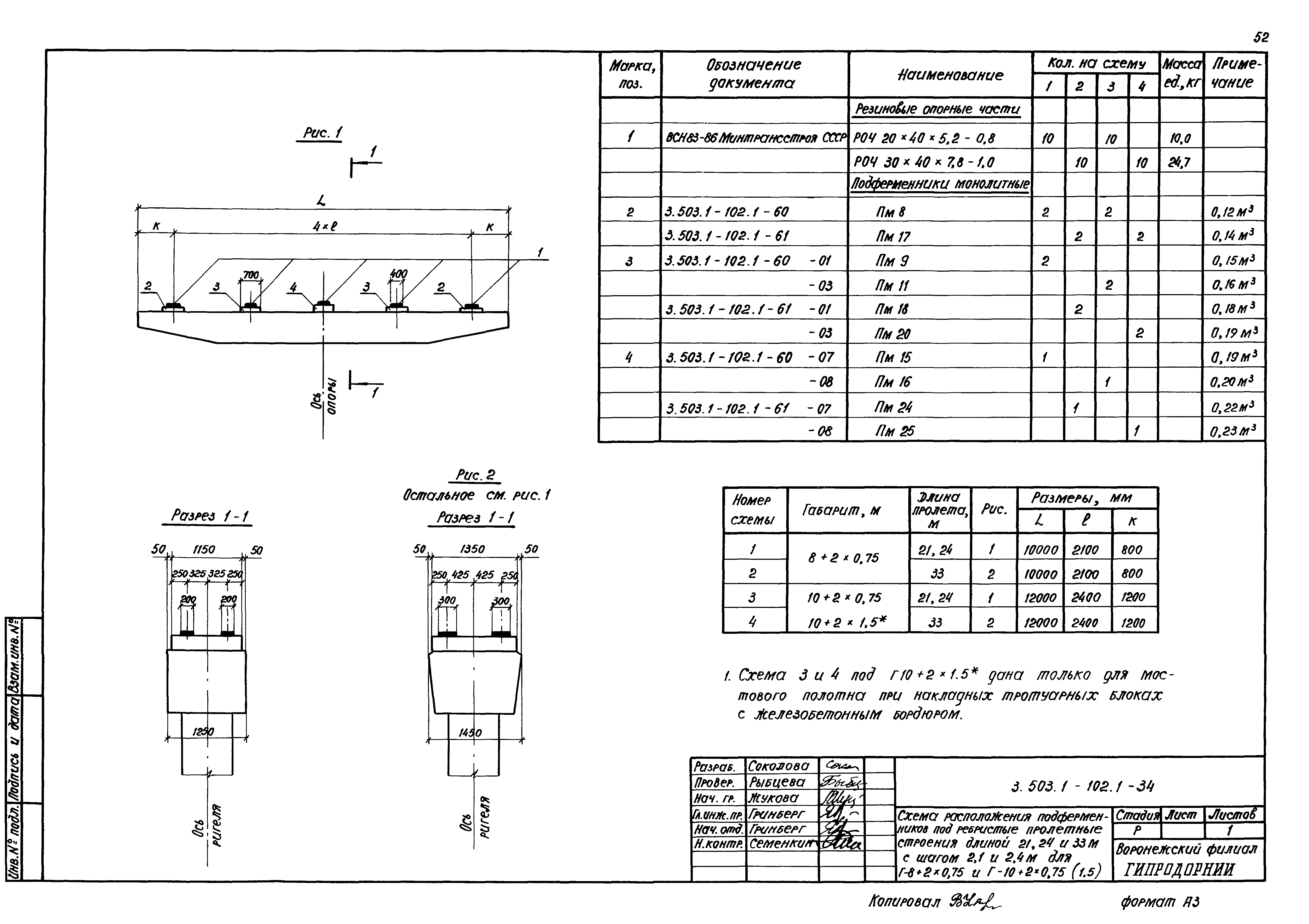 Серия 3.503.1-102