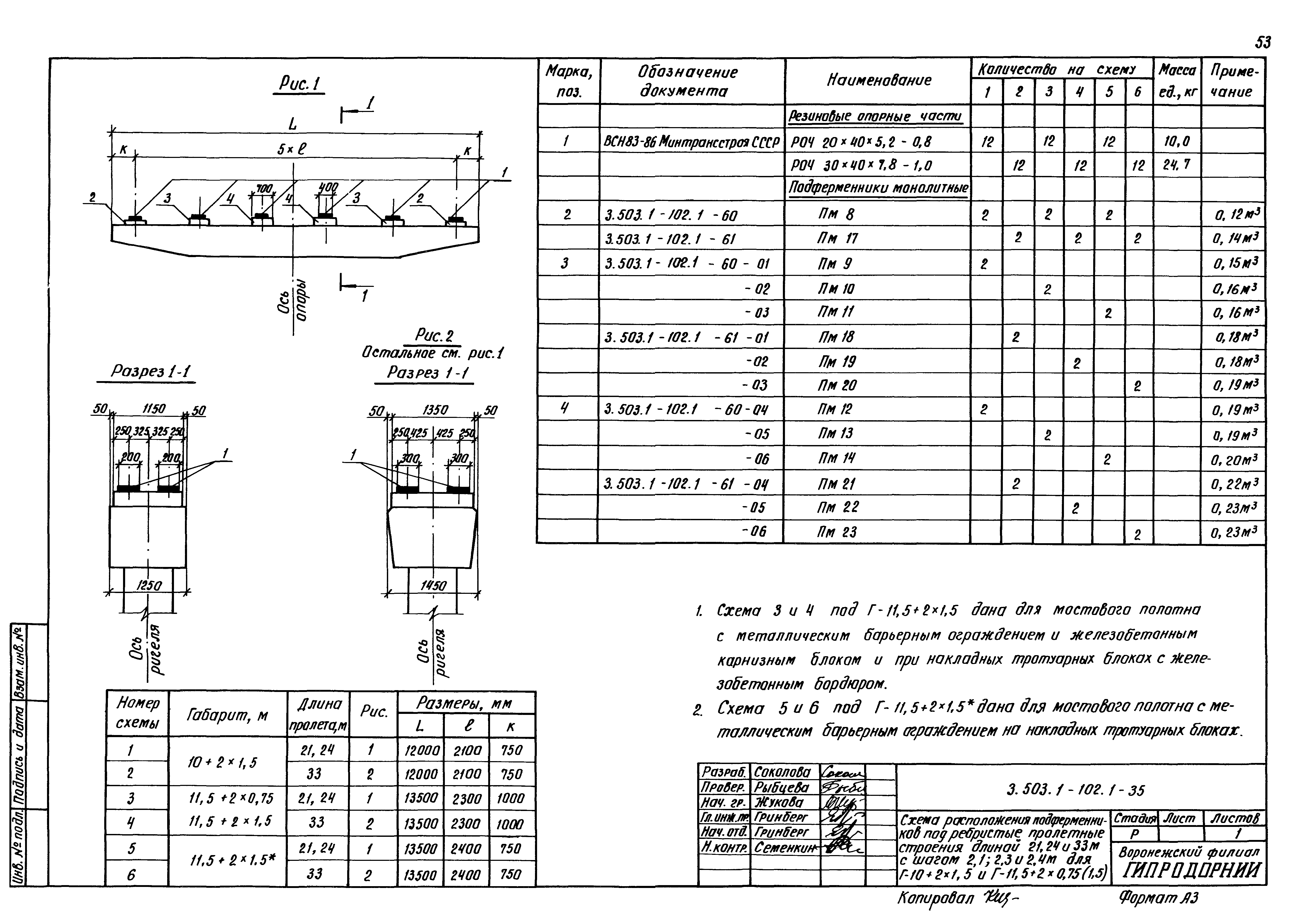 Серия 3.503.1-102