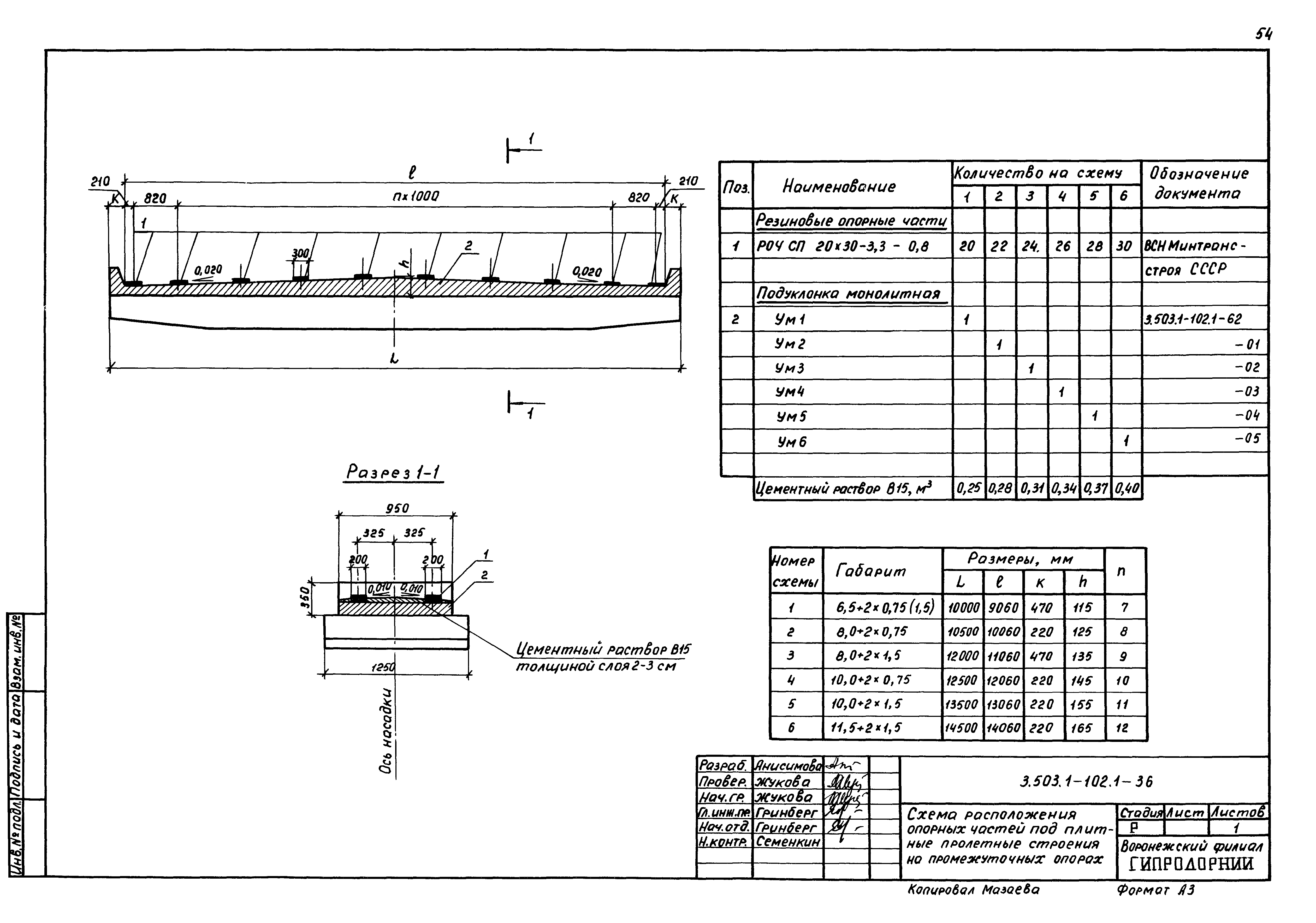 Серия 3.503.1-102