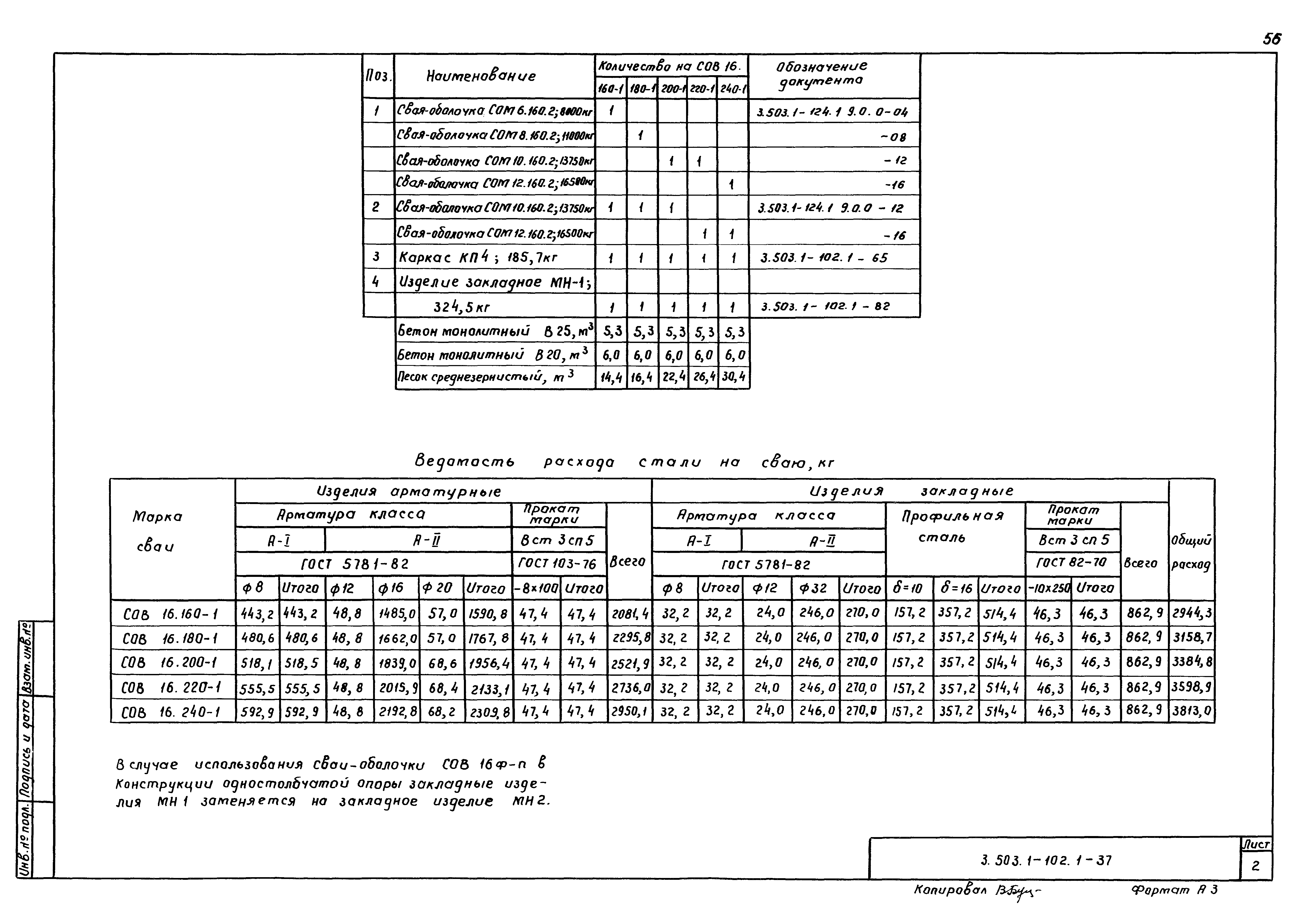 Серия 3.503.1-102