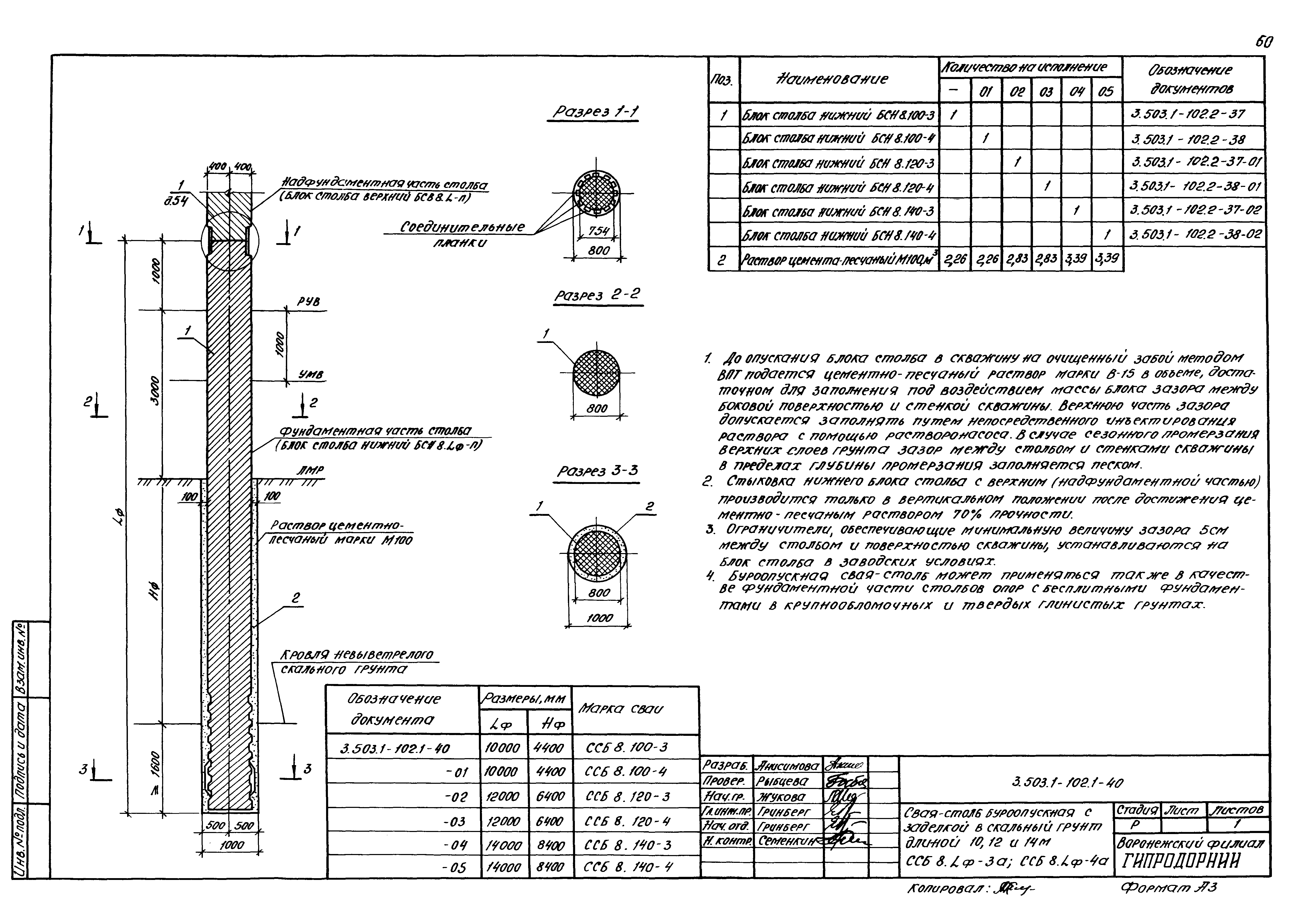 Серия 3.503.1-102