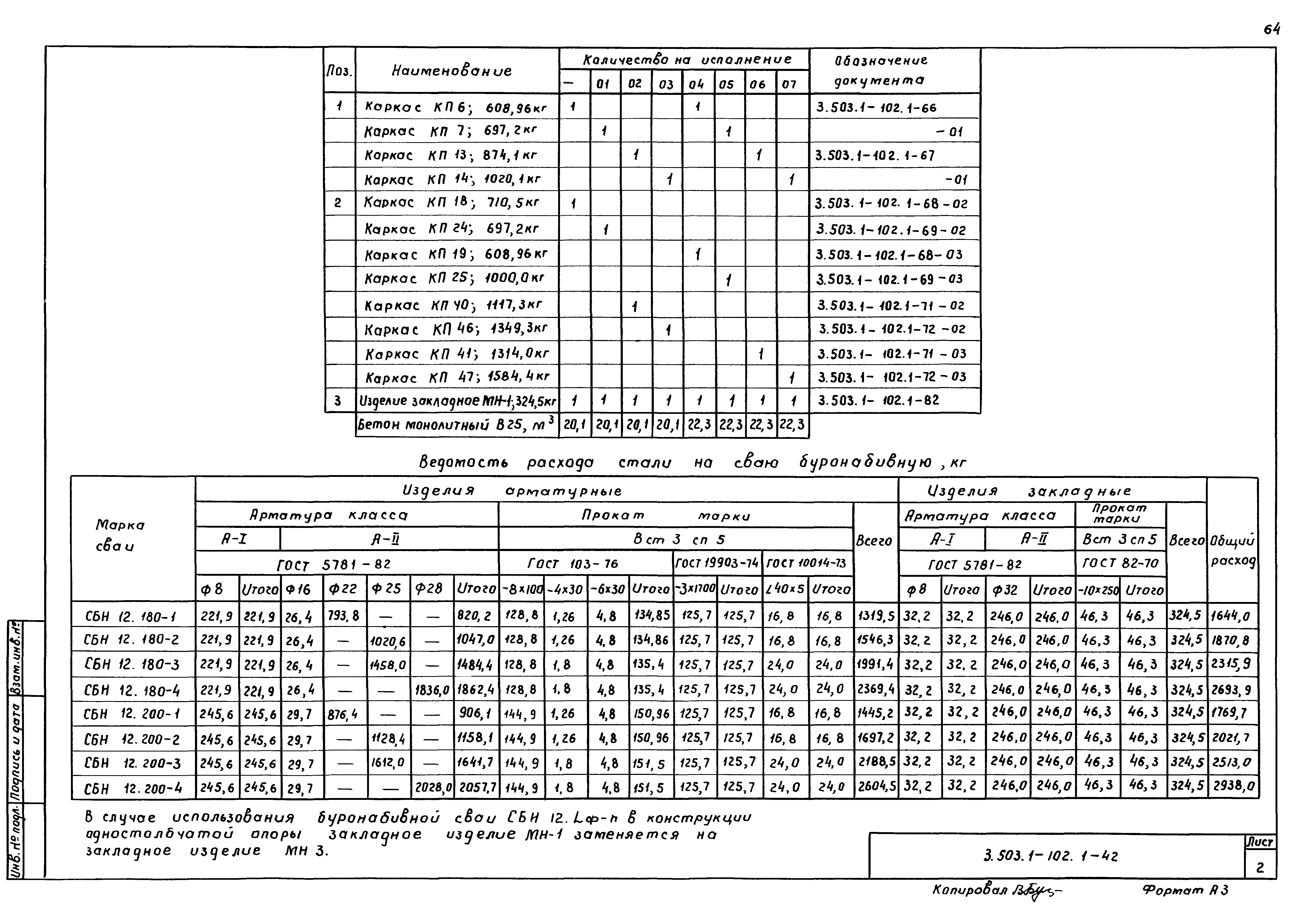 Серия 3.503.1-102