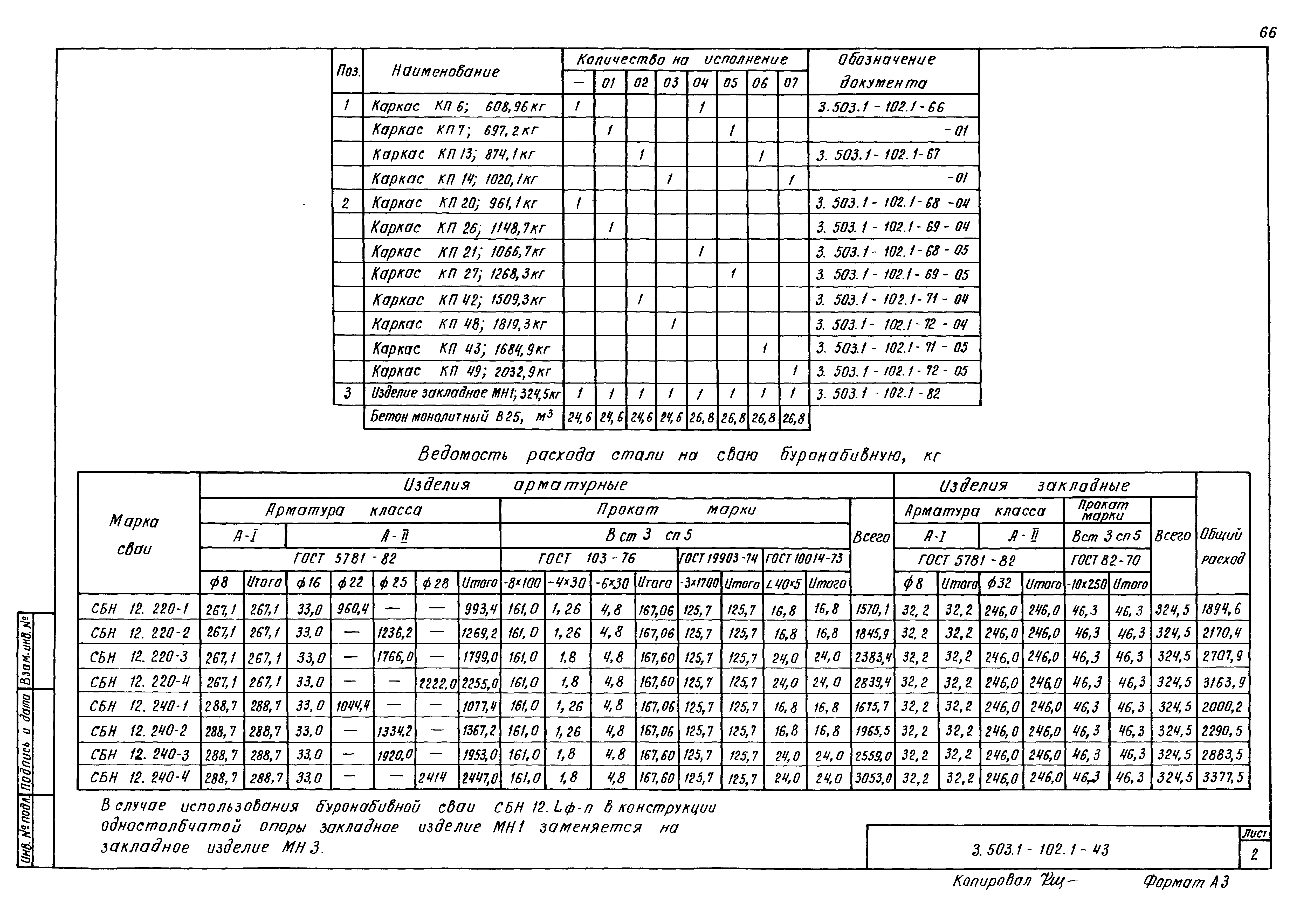 Серия 3.503.1-102