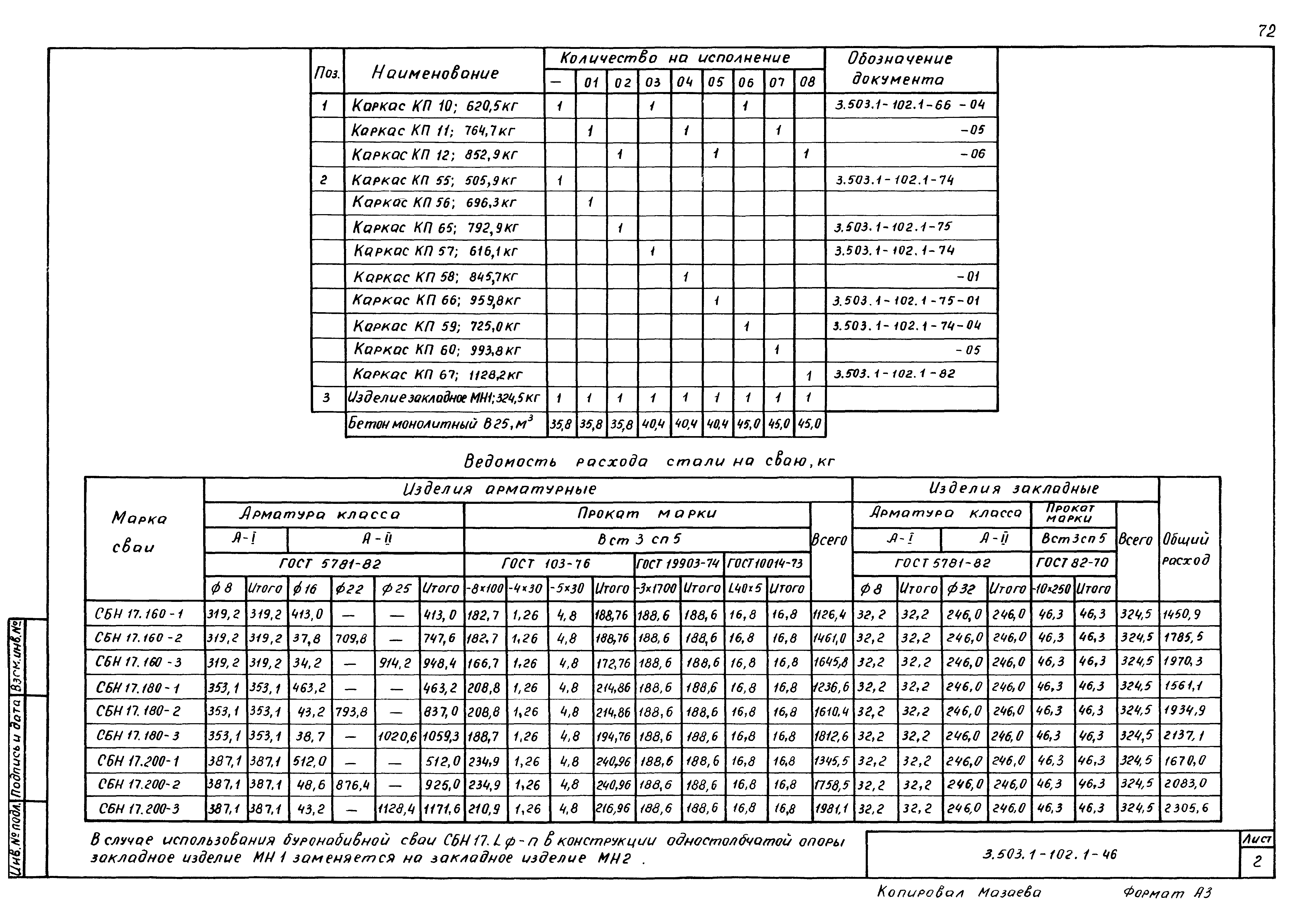 Серия 3.503.1-102