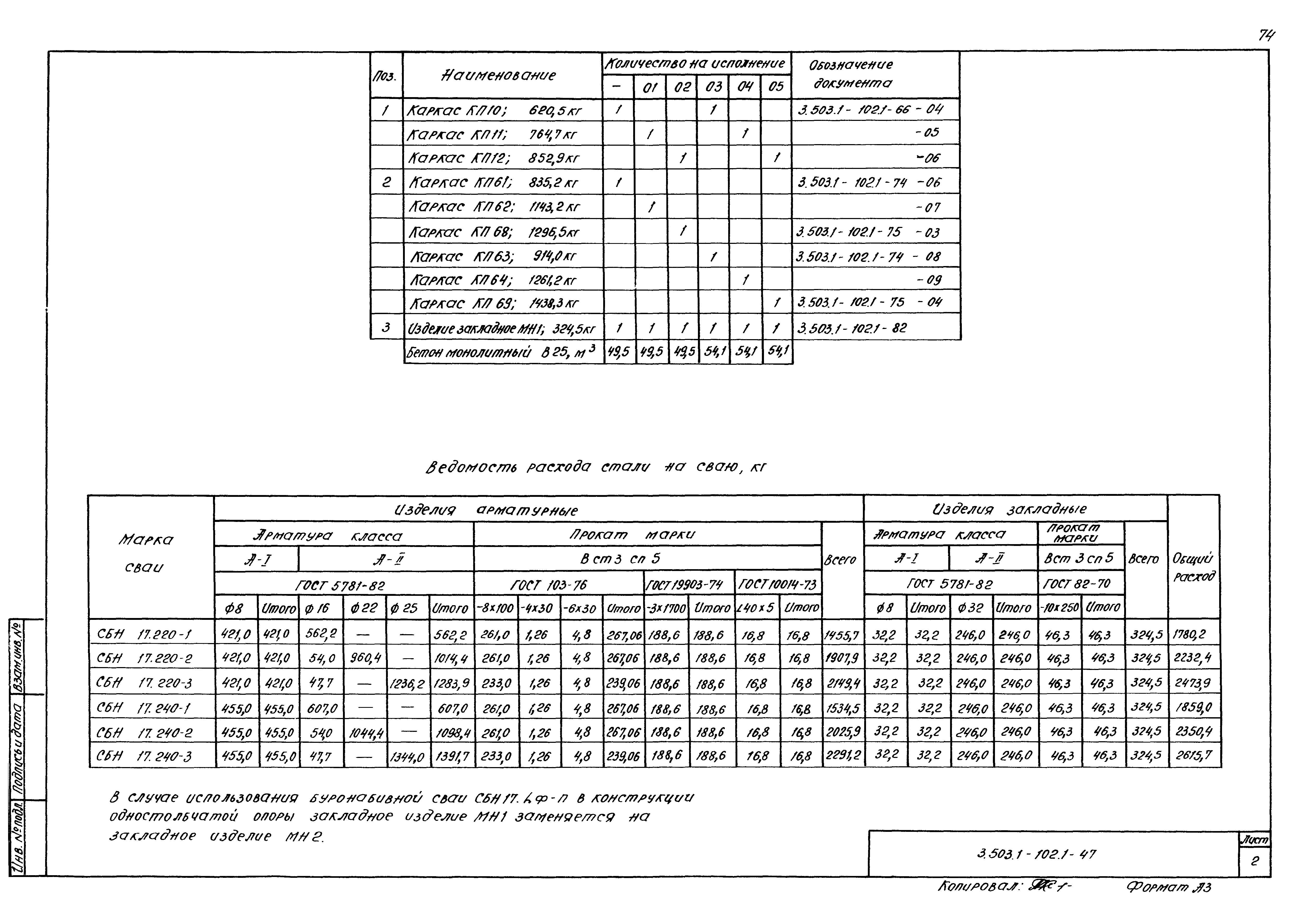 Серия 3.503.1-102