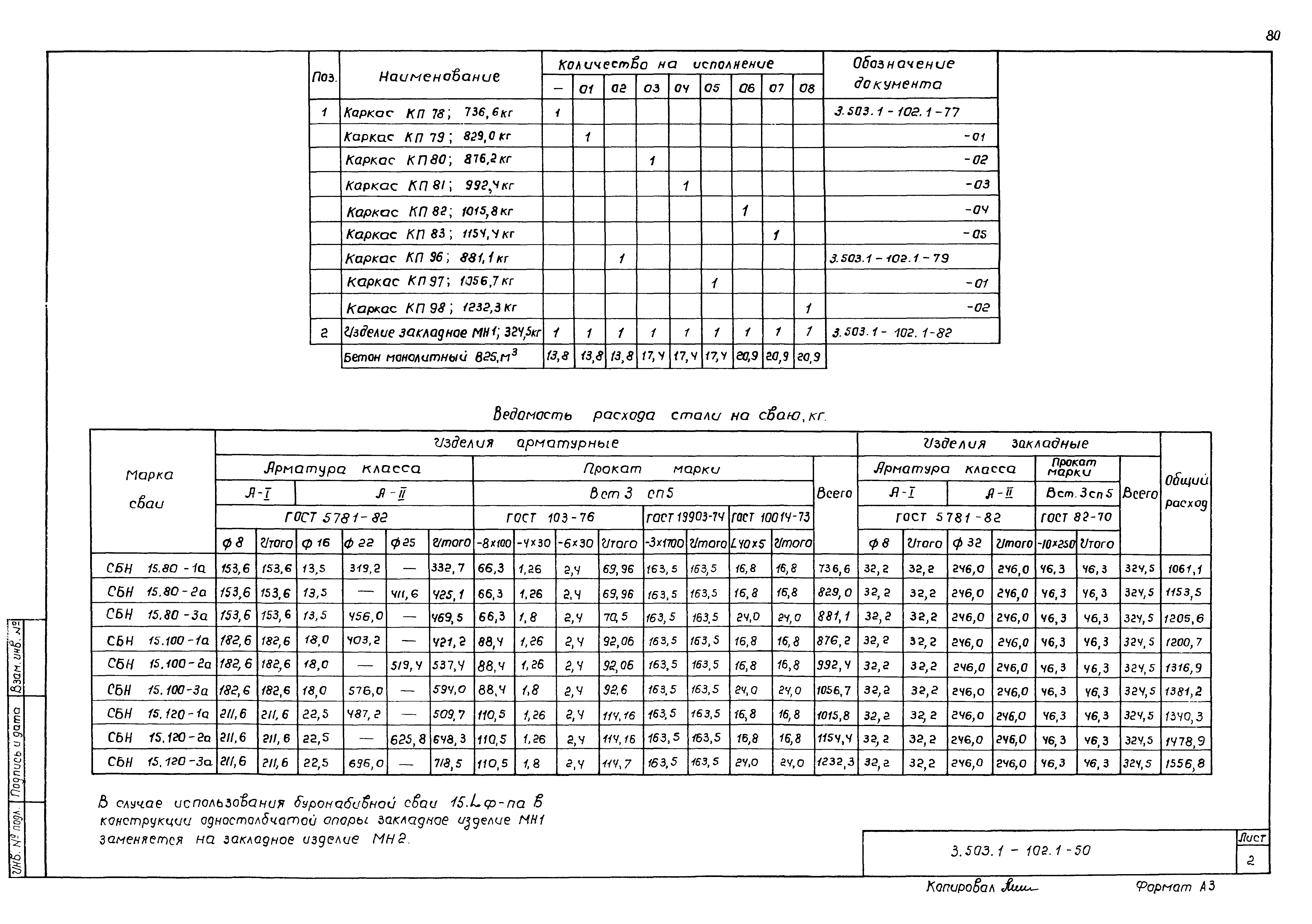 Серия 3.503.1-102