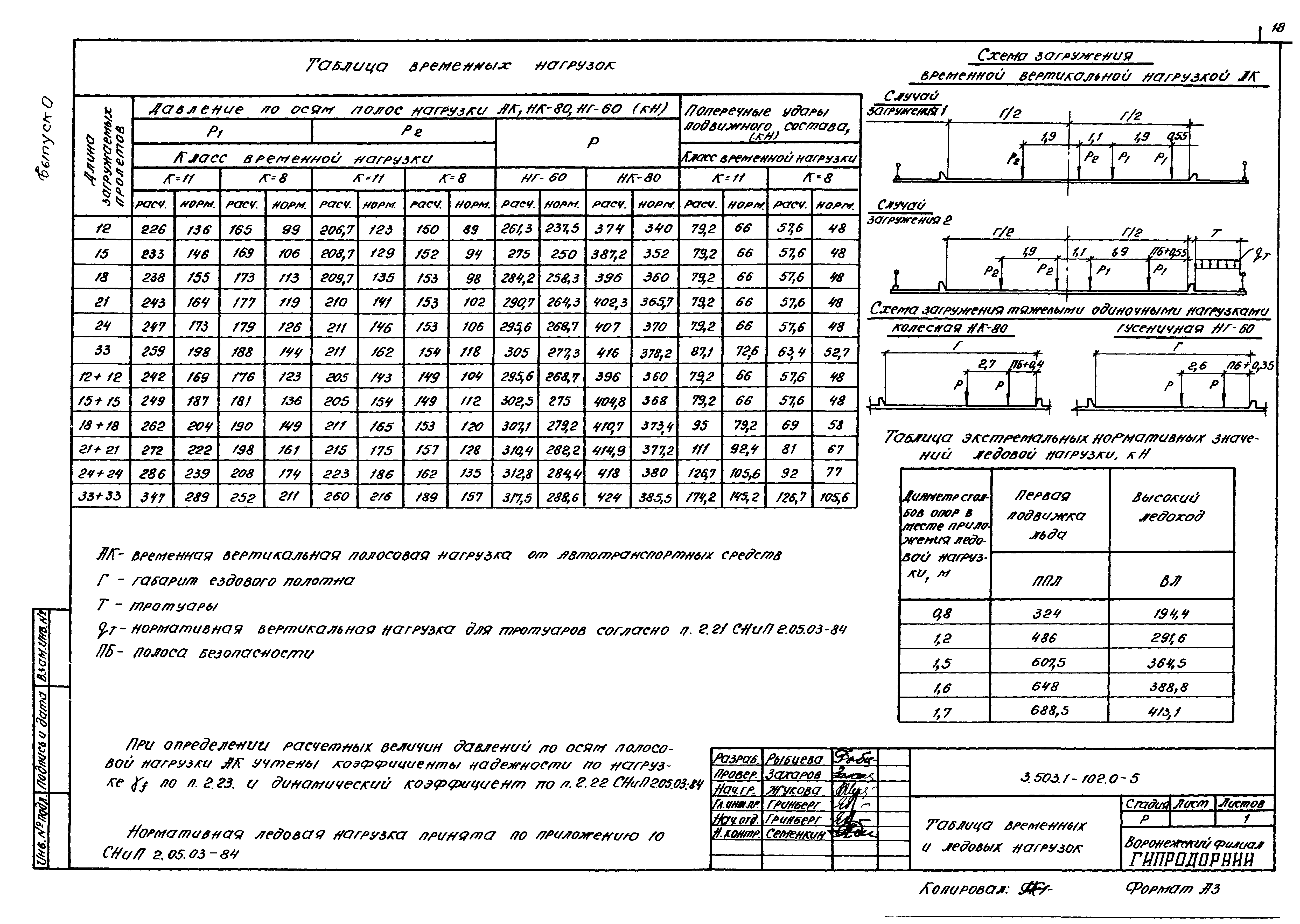 Серия 3.503.1-102