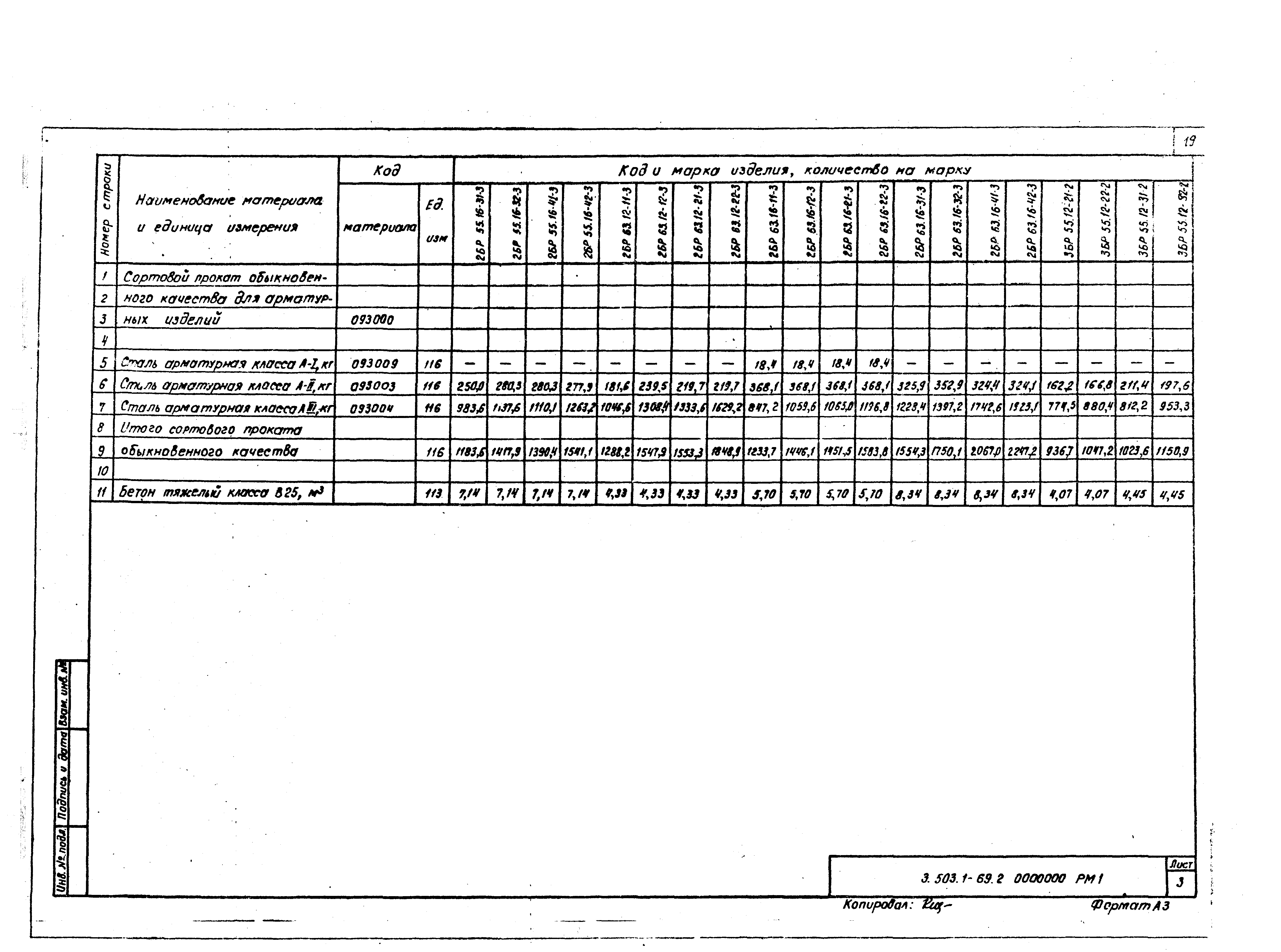 Серия 3.503.1-69