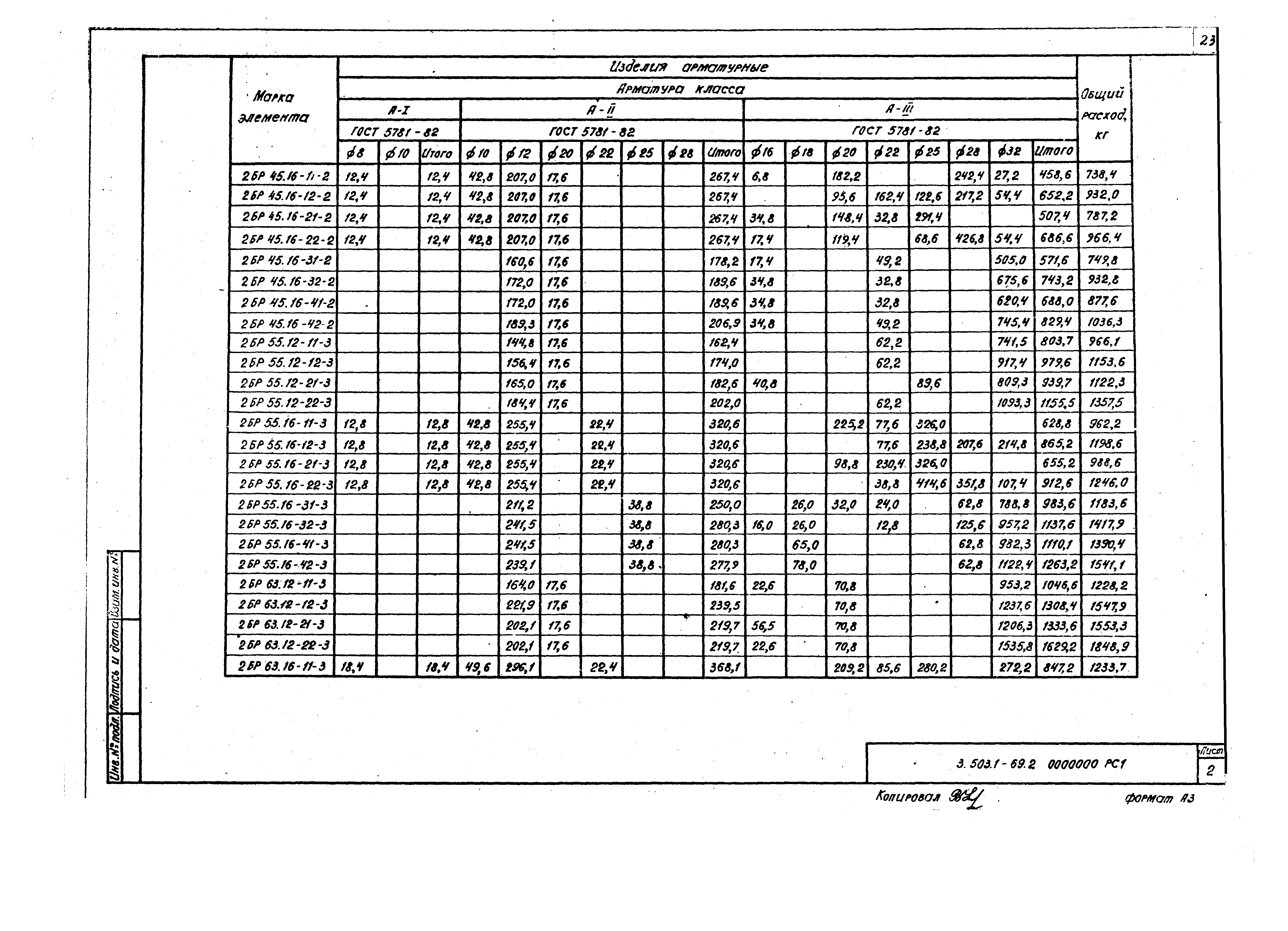 Серия 3.503.1-69