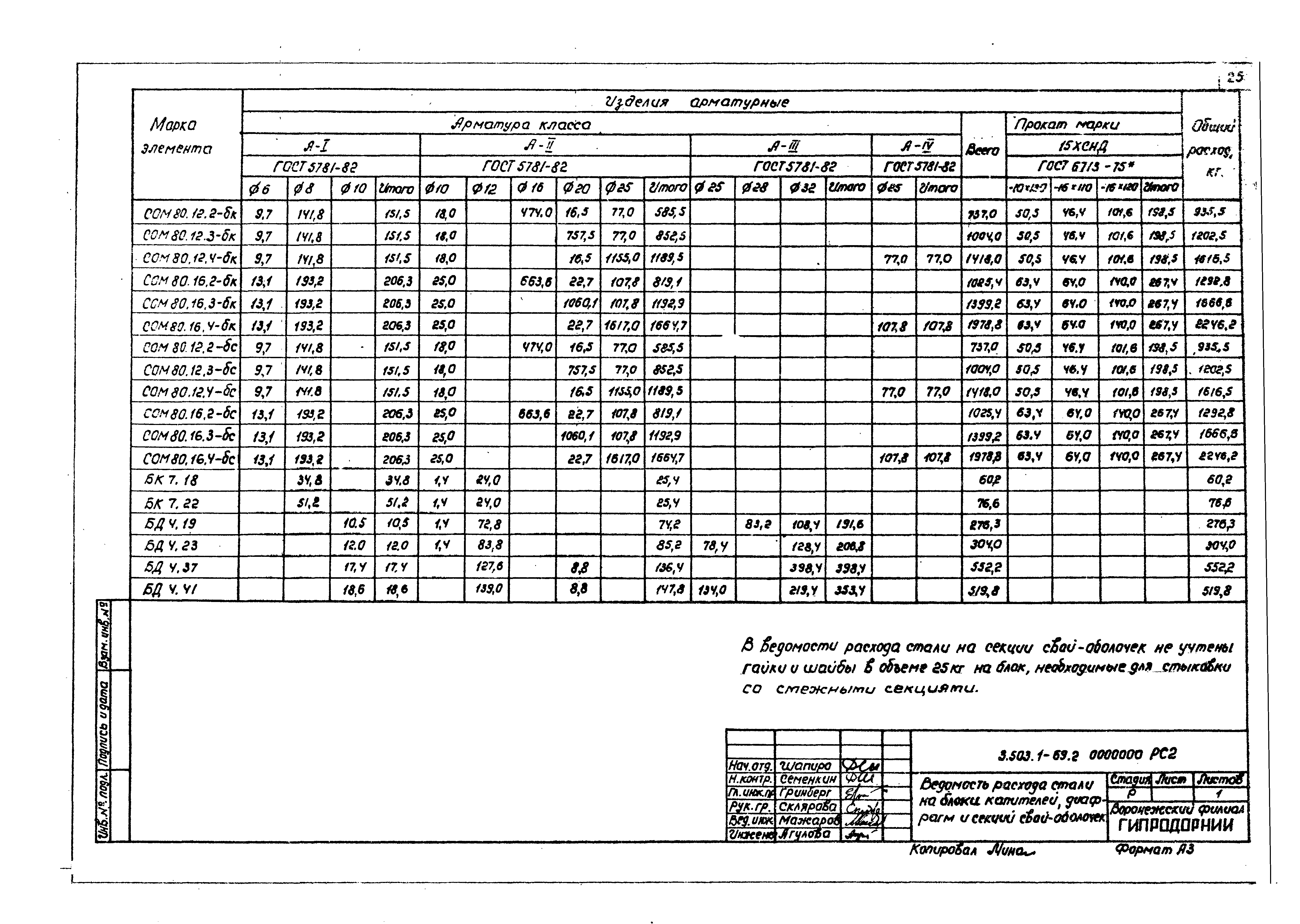 Серия 3.503.1-69