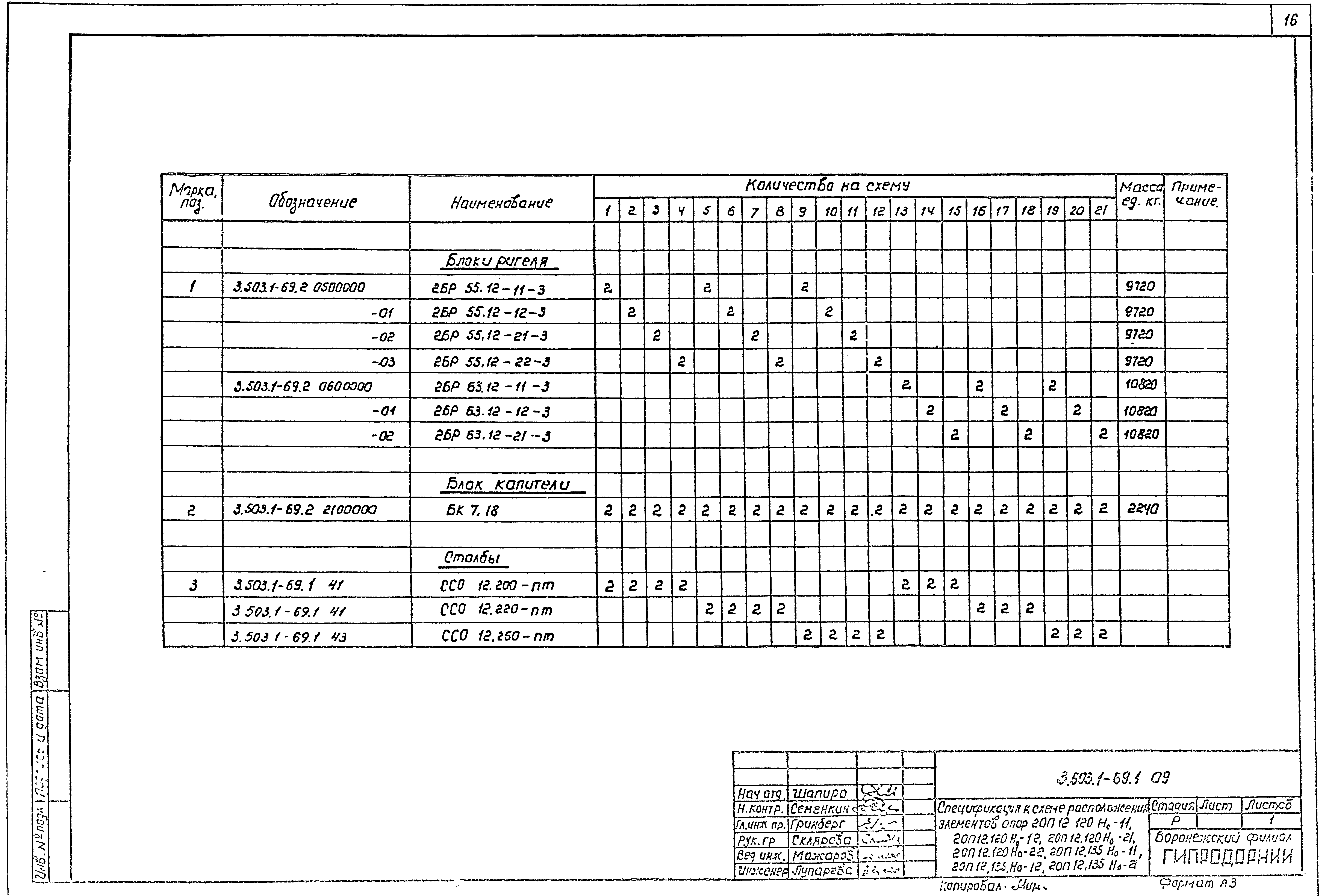 Серия 3.503.1-69