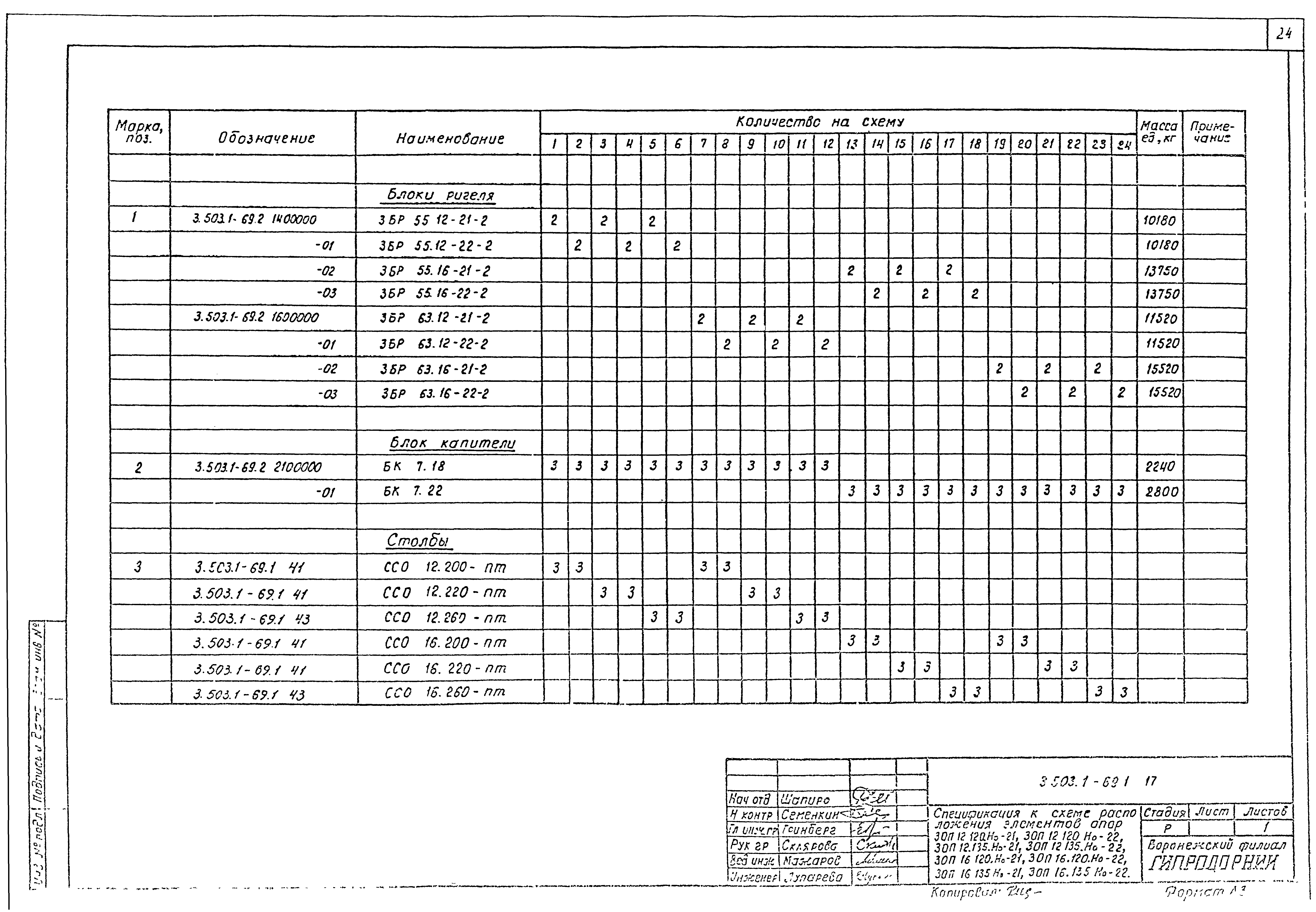 Серия 3.503.1-69