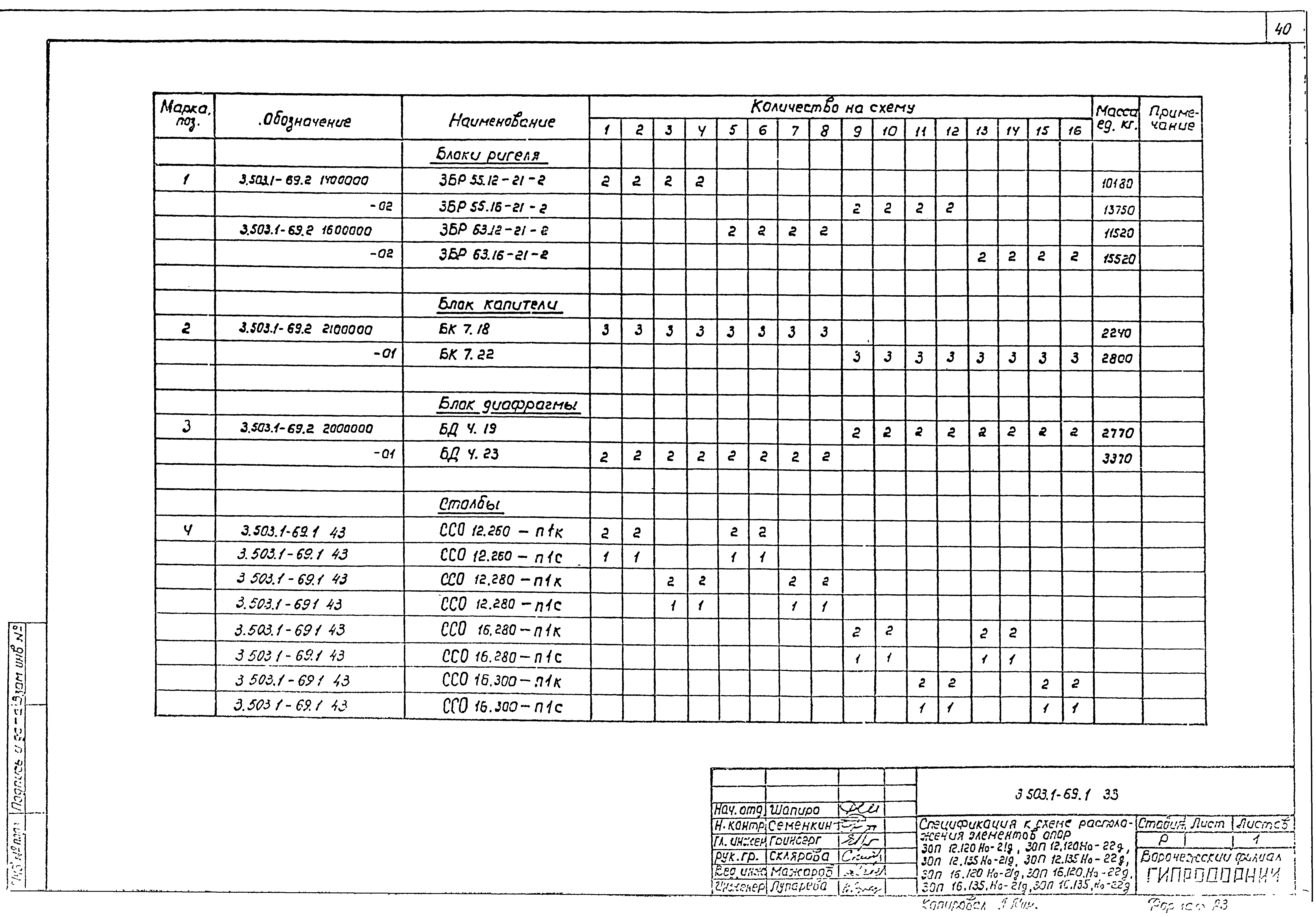 Серия 3.503.1-69