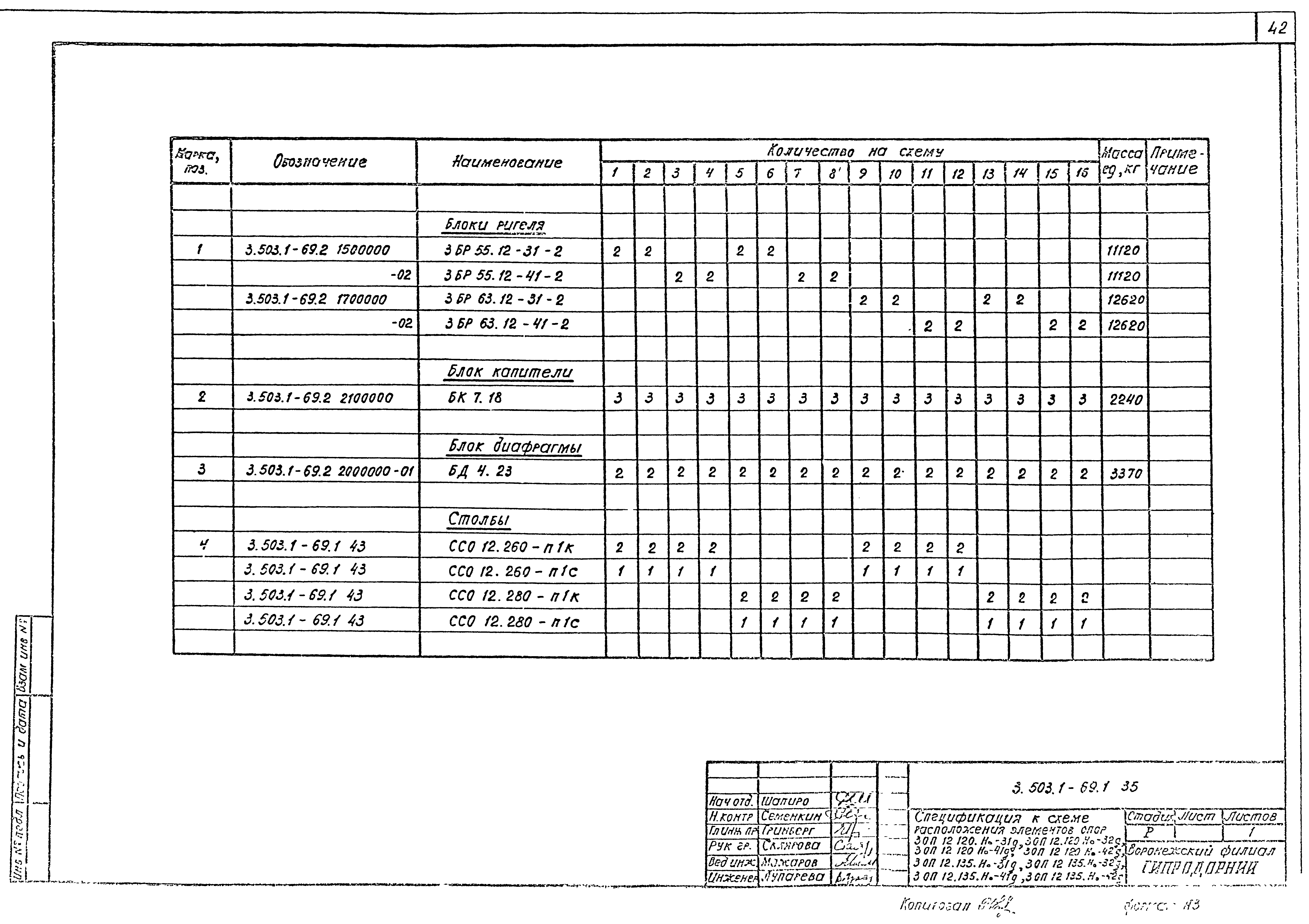 Серия 3.503.1-69