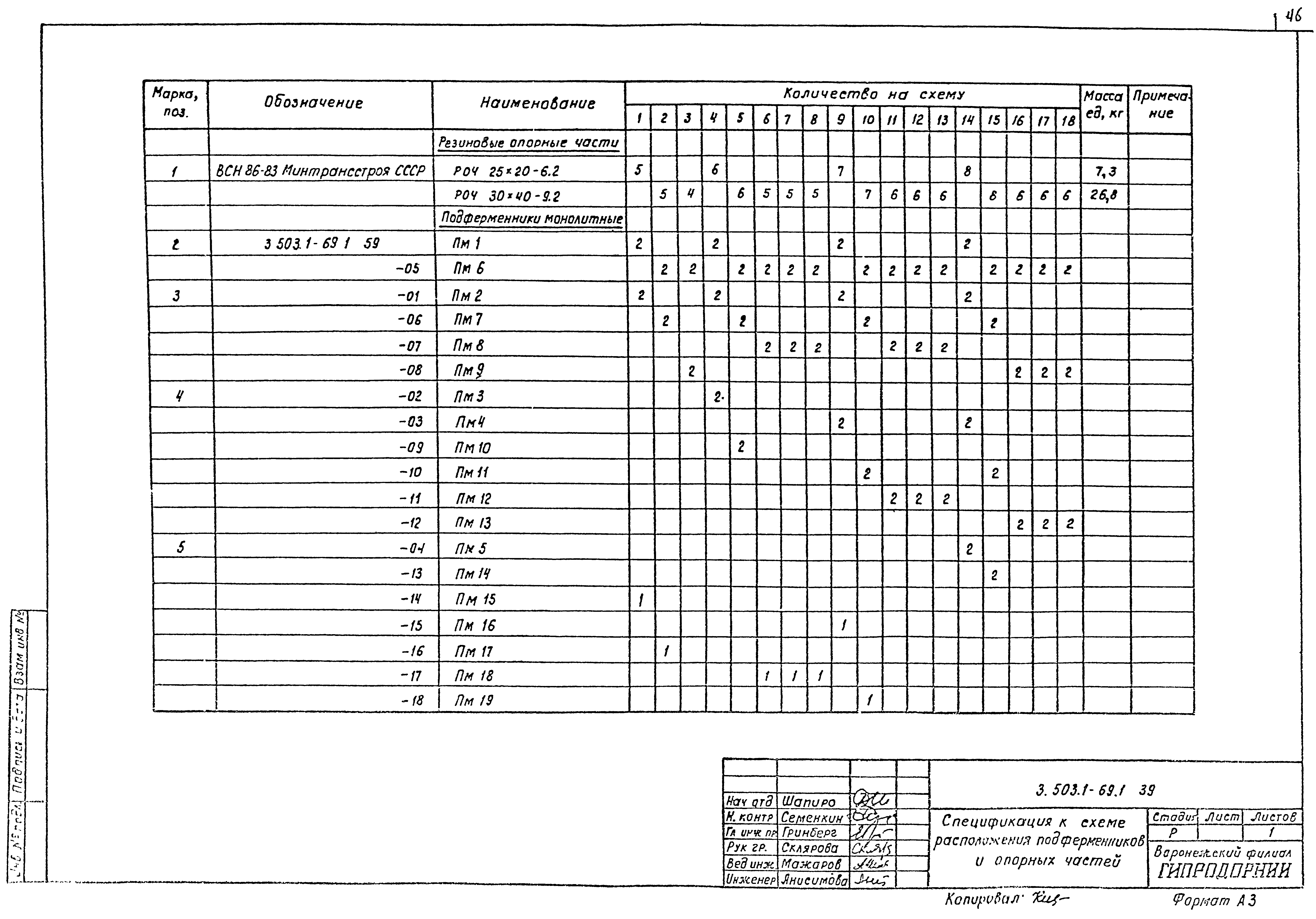 Серия 3.503.1-69