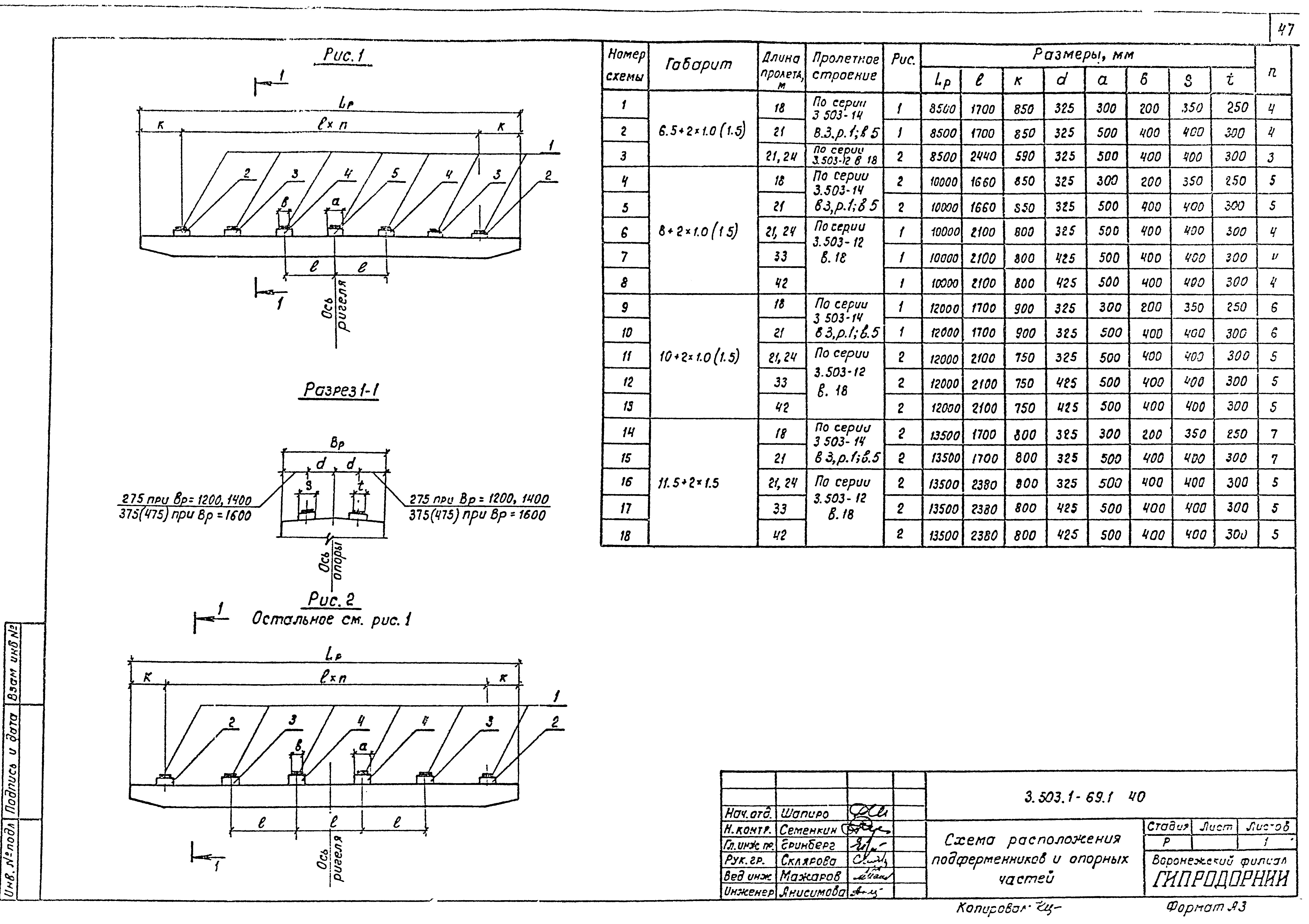 Серия 3.503.1-69