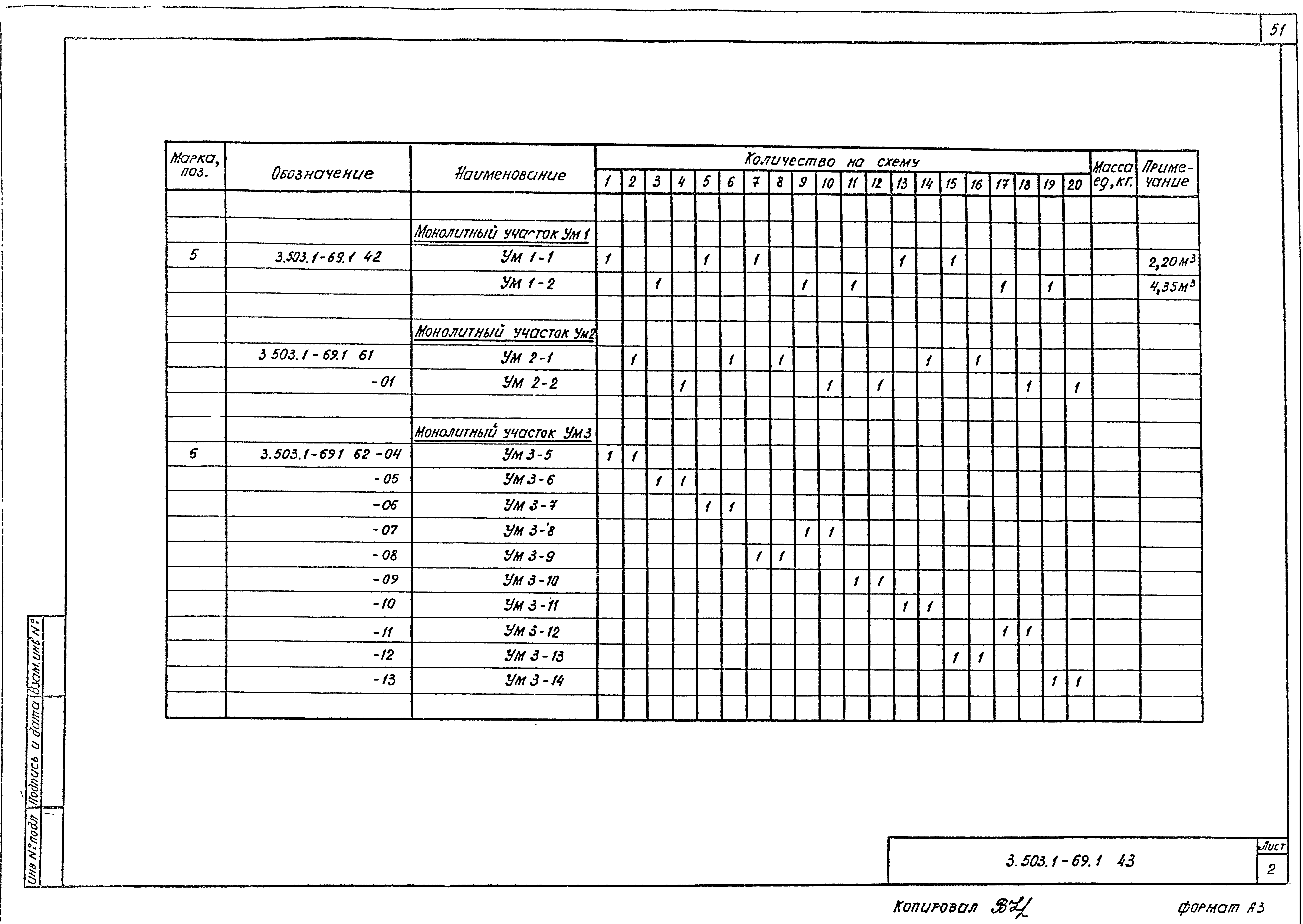 Серия 3.503.1-69