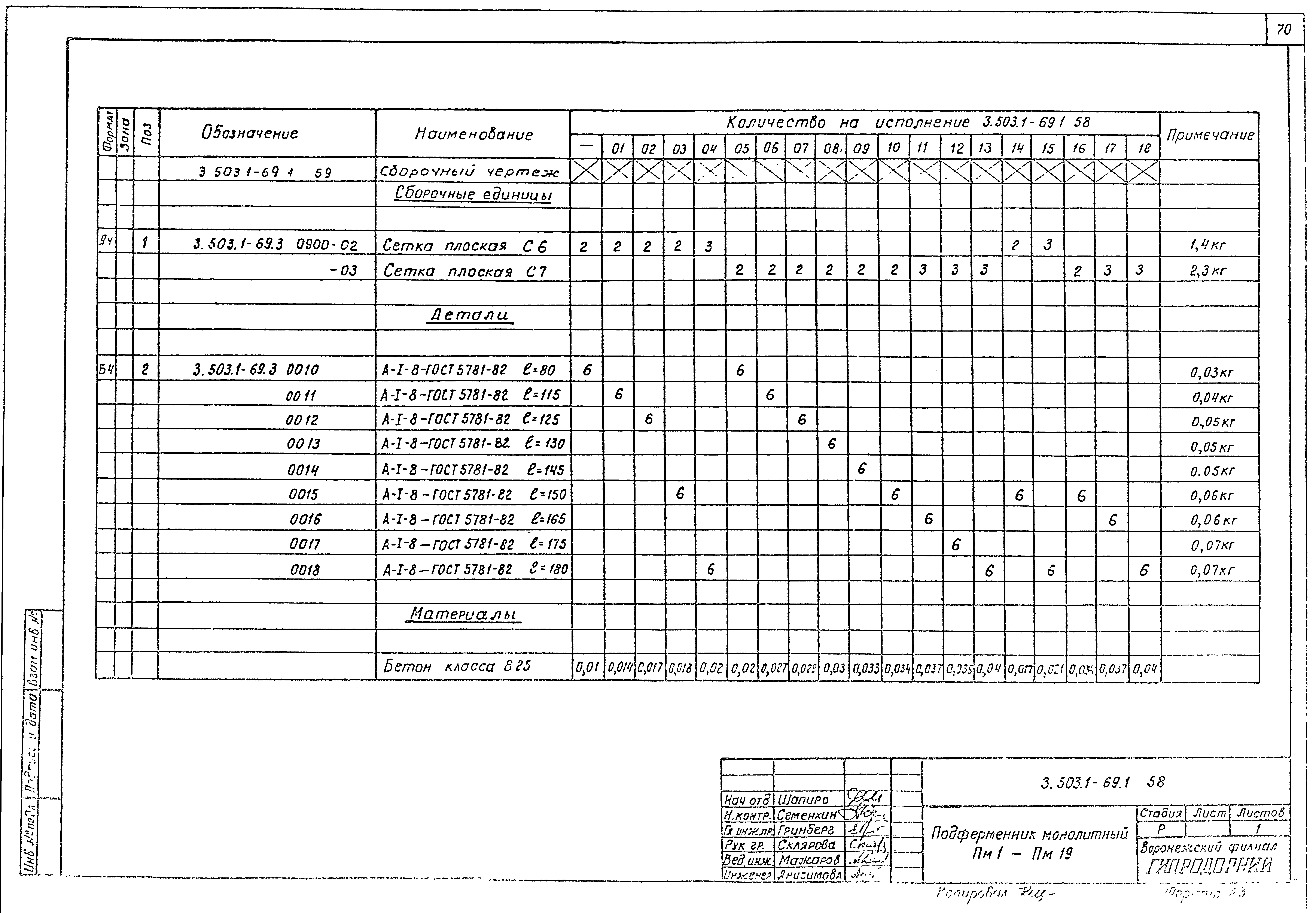 Серия 3.503.1-69