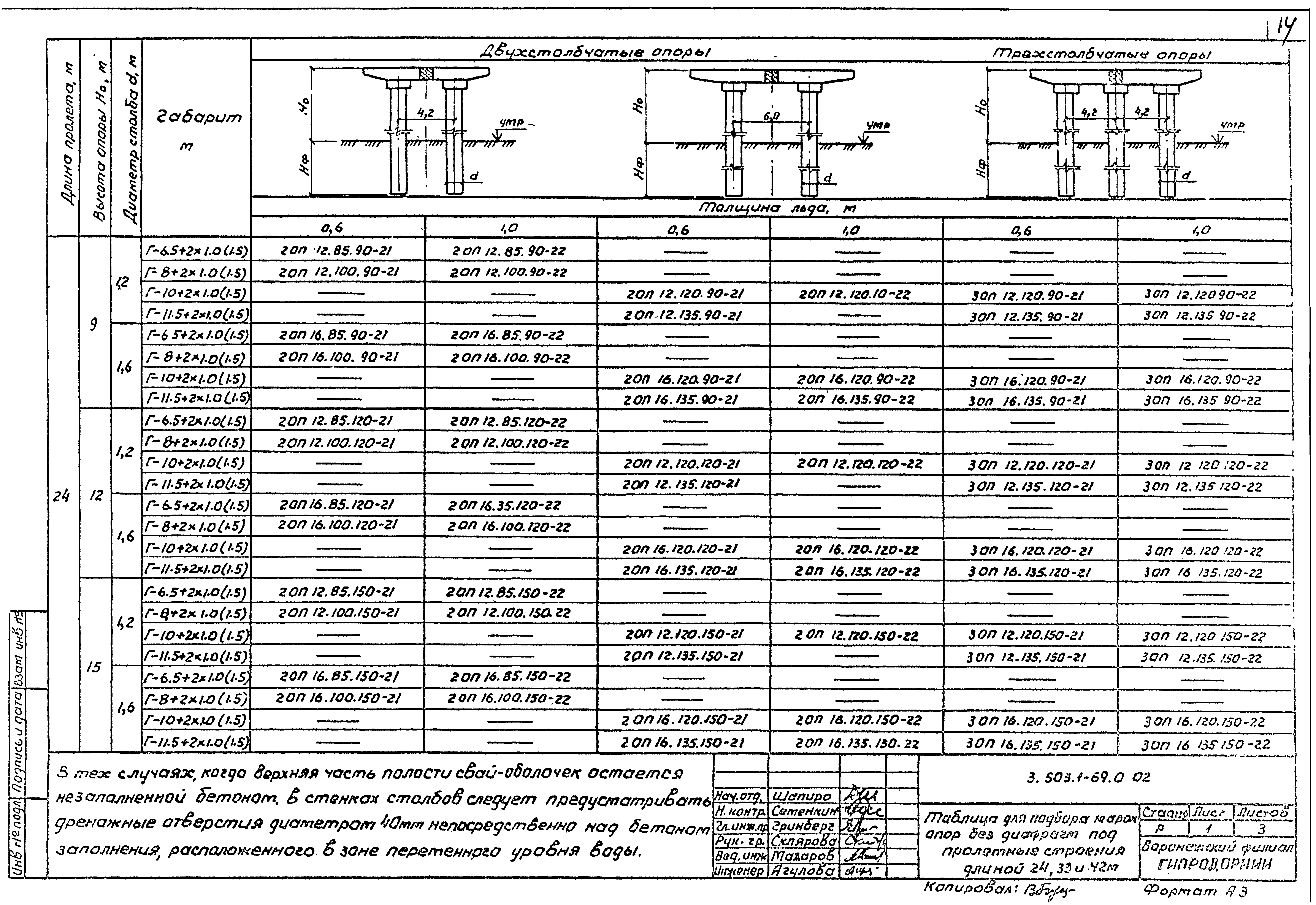 Серия 3.503.1-69