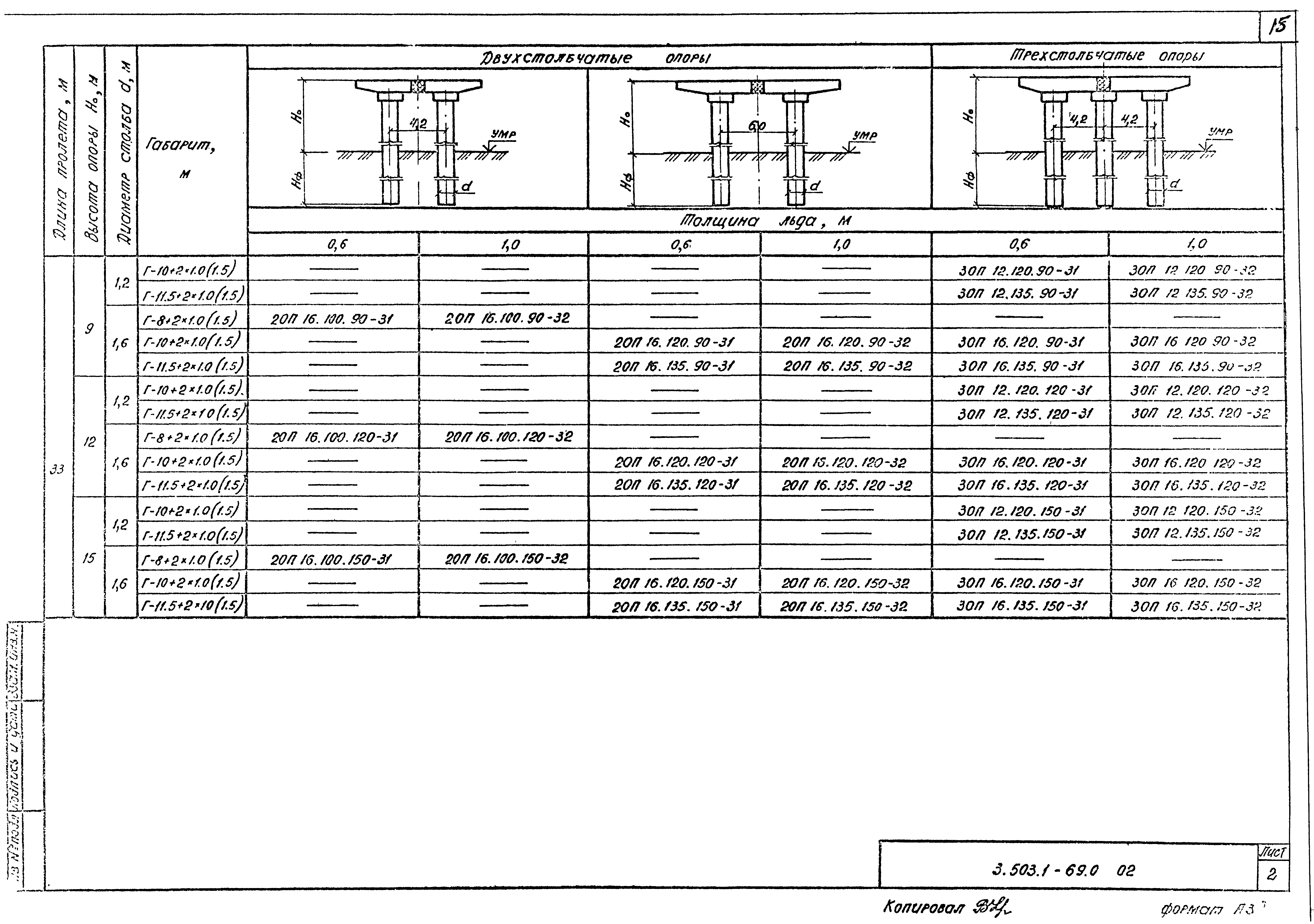 Серия 3.503.1-69