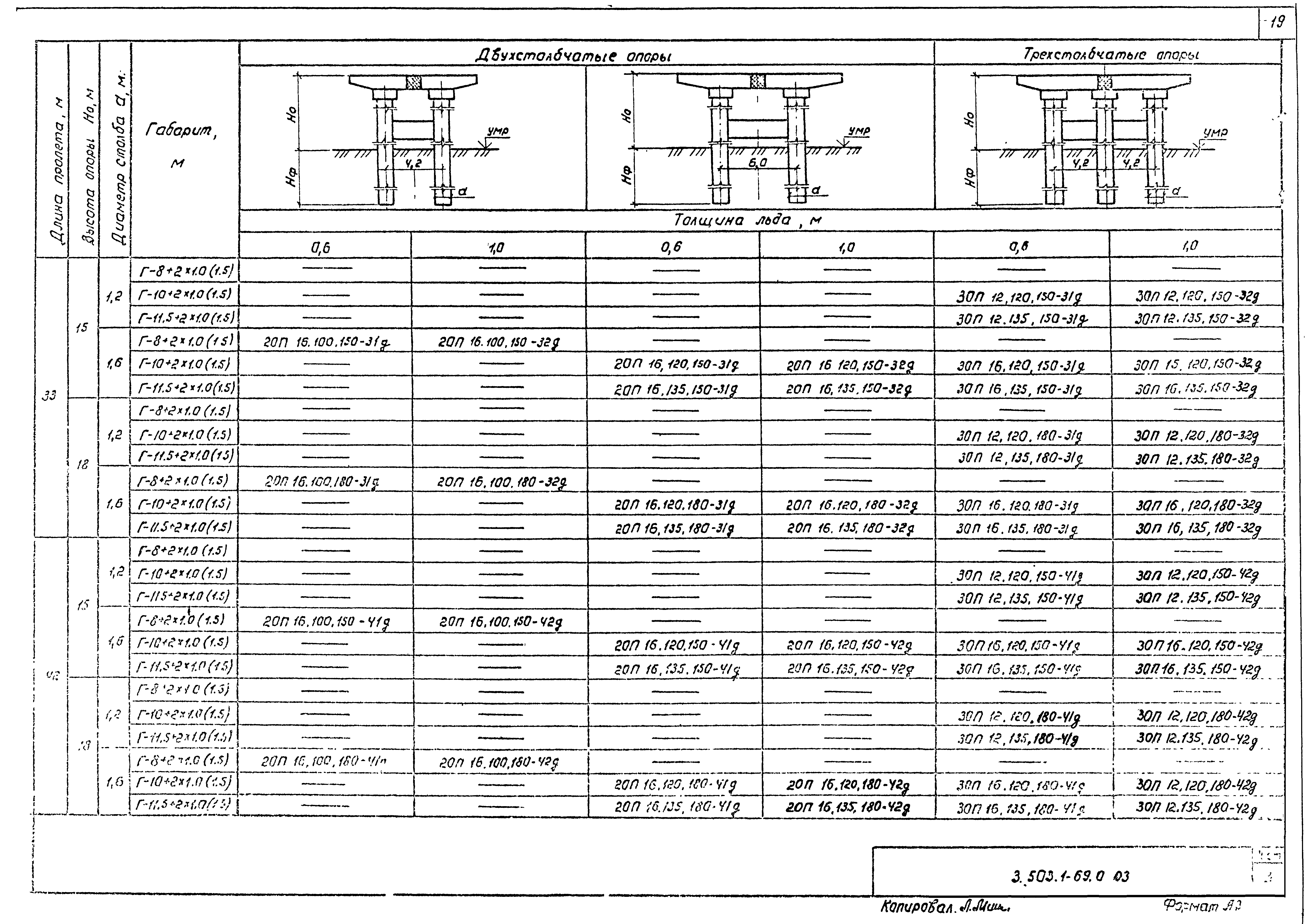 Серия 3.503.1-69