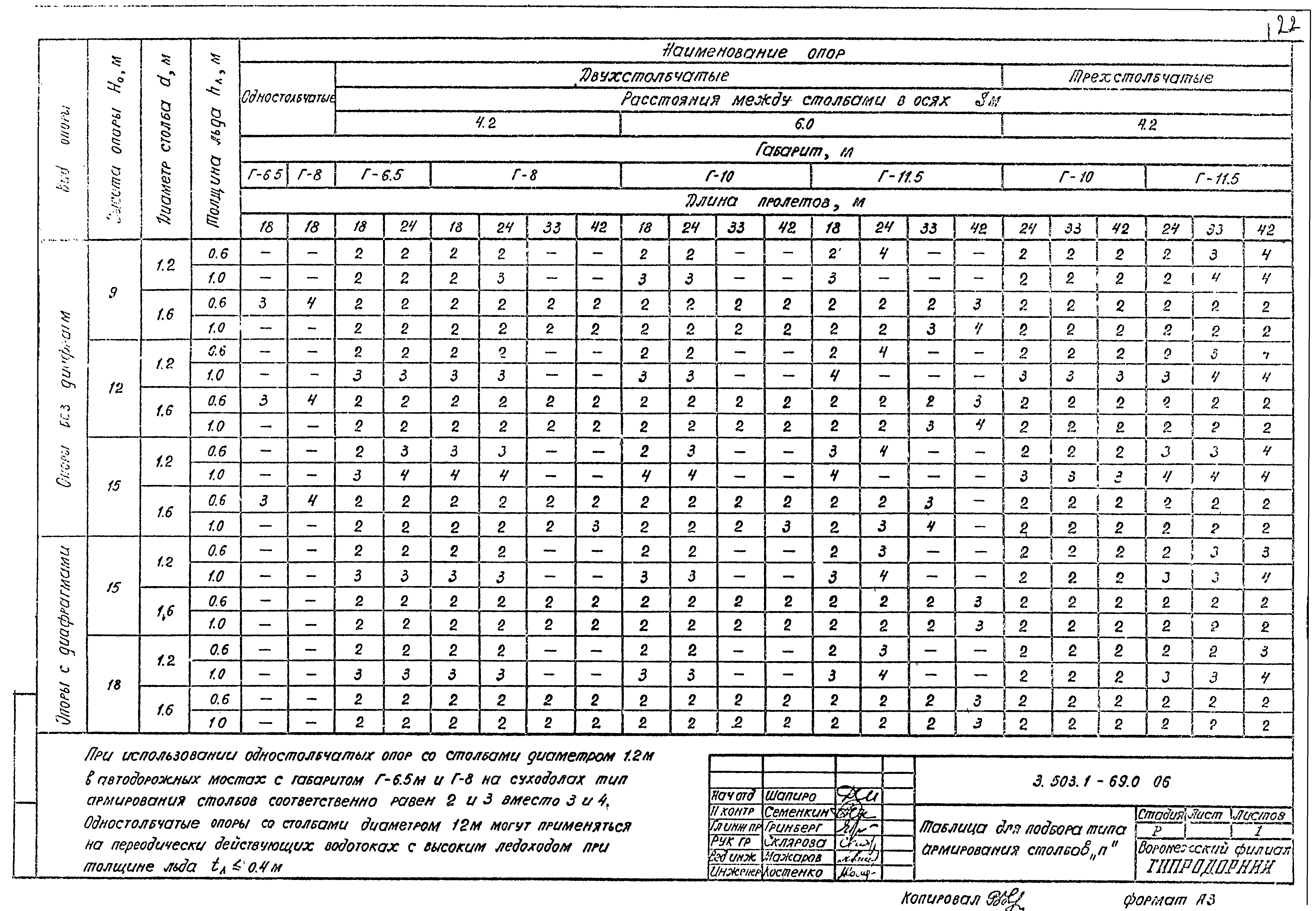 Серия 3.503.1-69