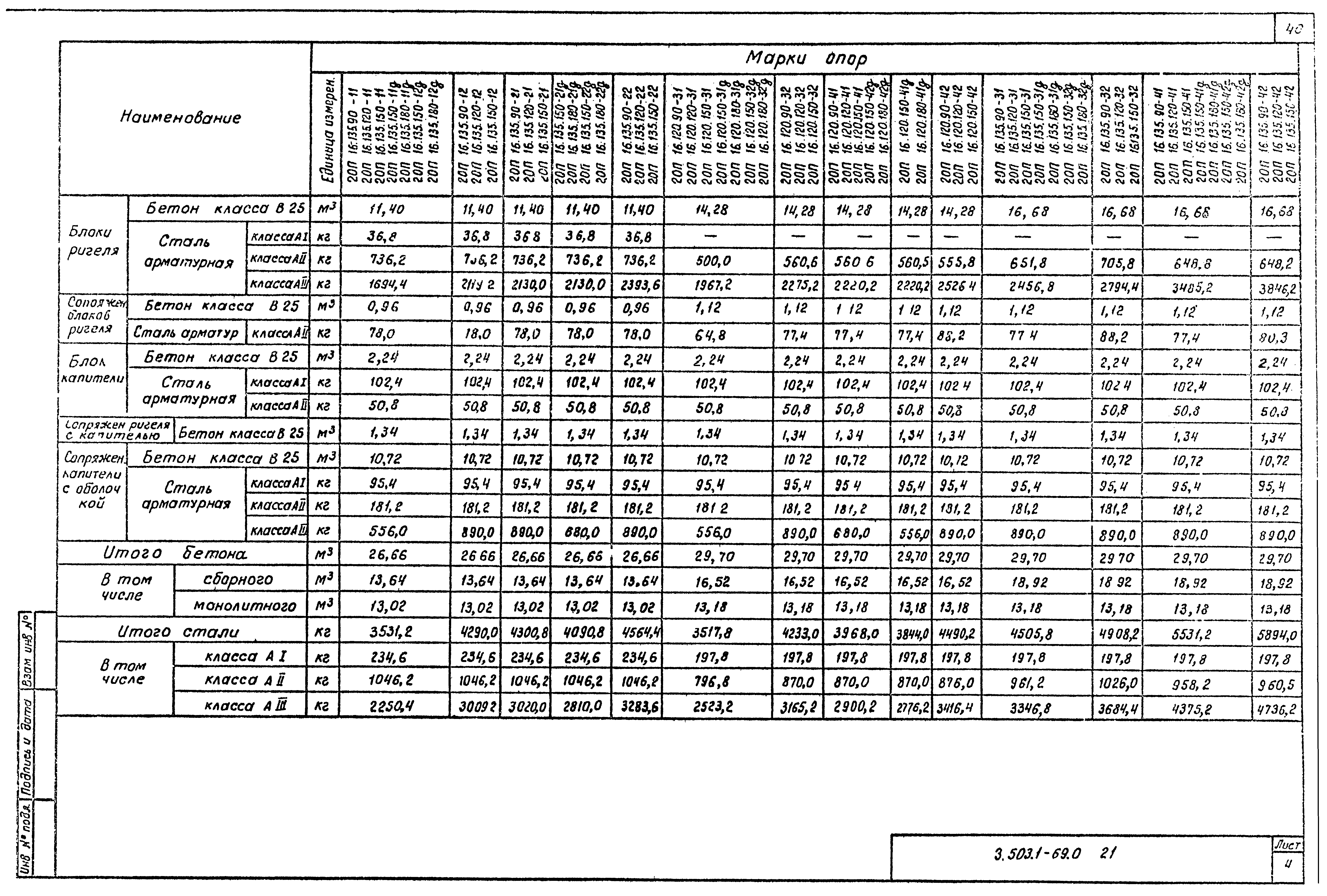 Серия 3.503.1-69