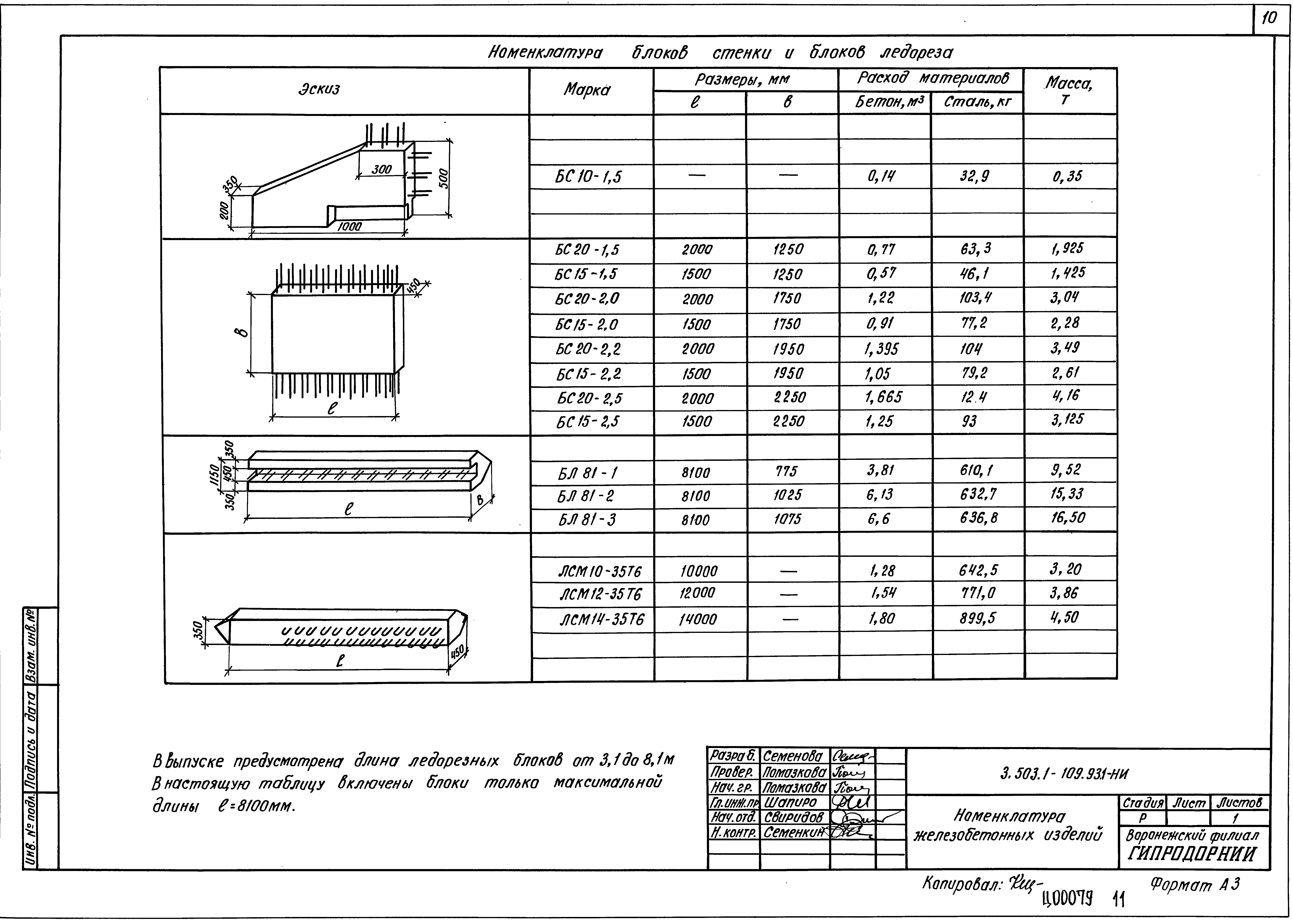 Серия 3.503.1-109.93