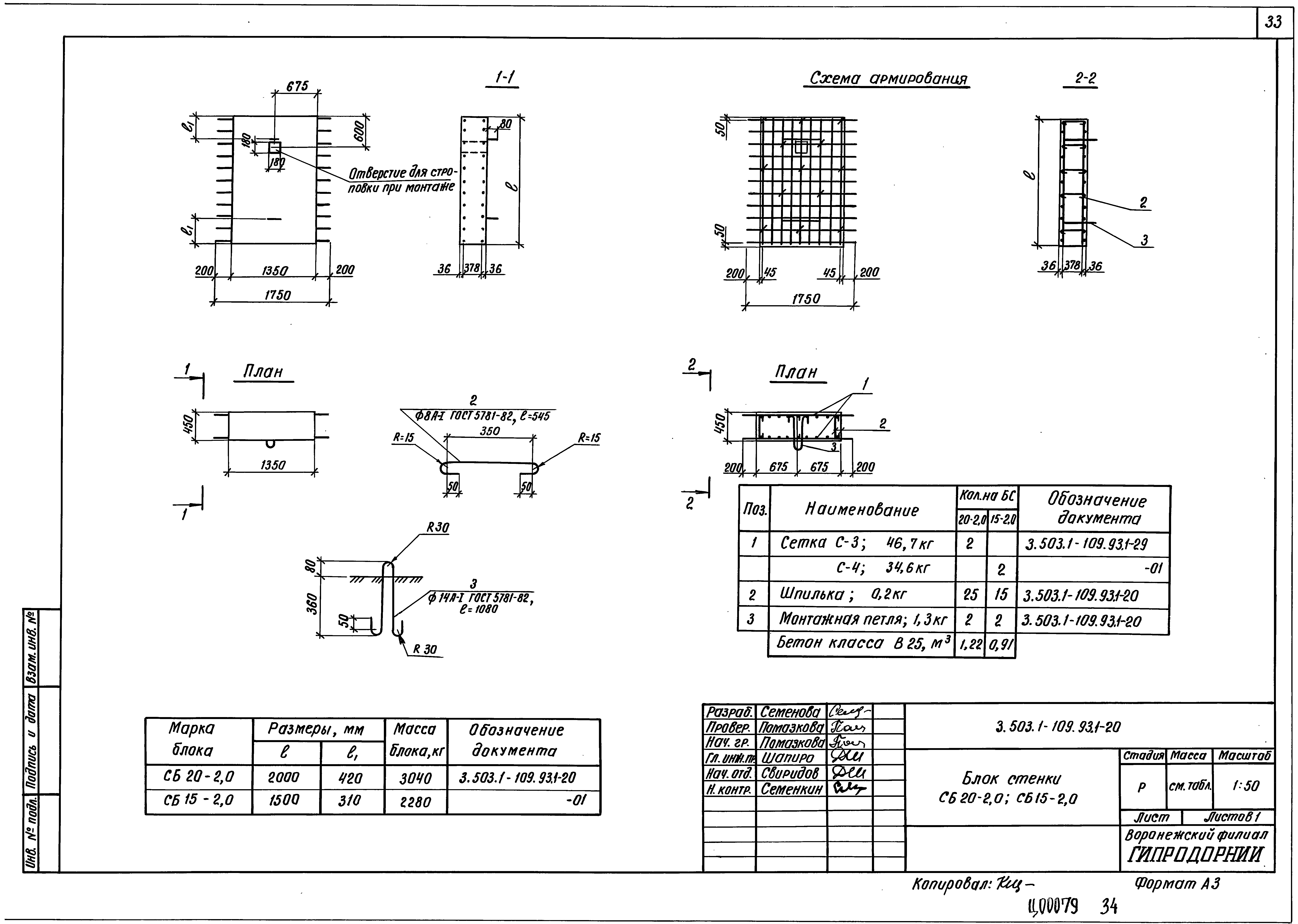 Серия 3.503.1-109.93